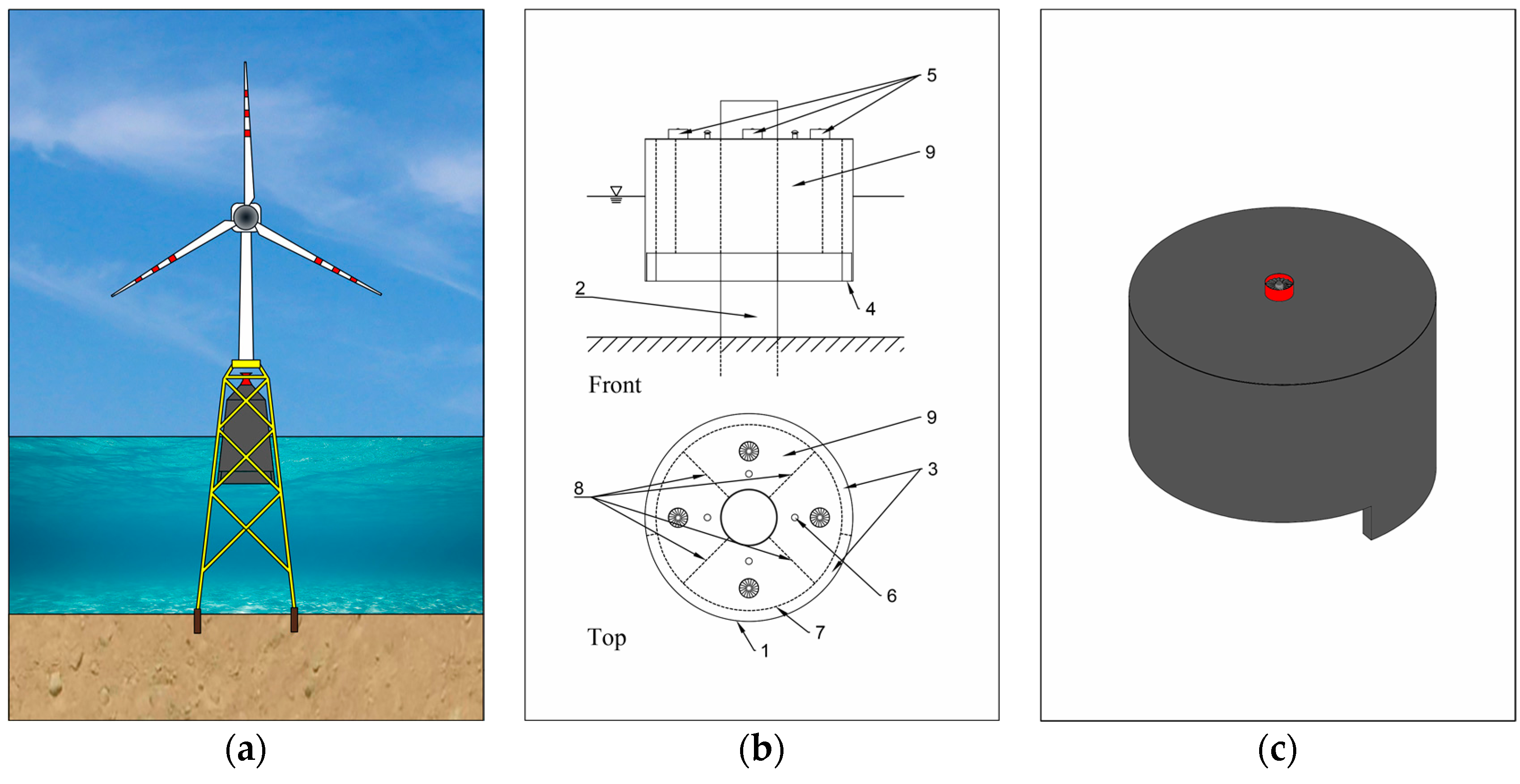 Energies 11 00637 g001 Energies 11 00637 g001