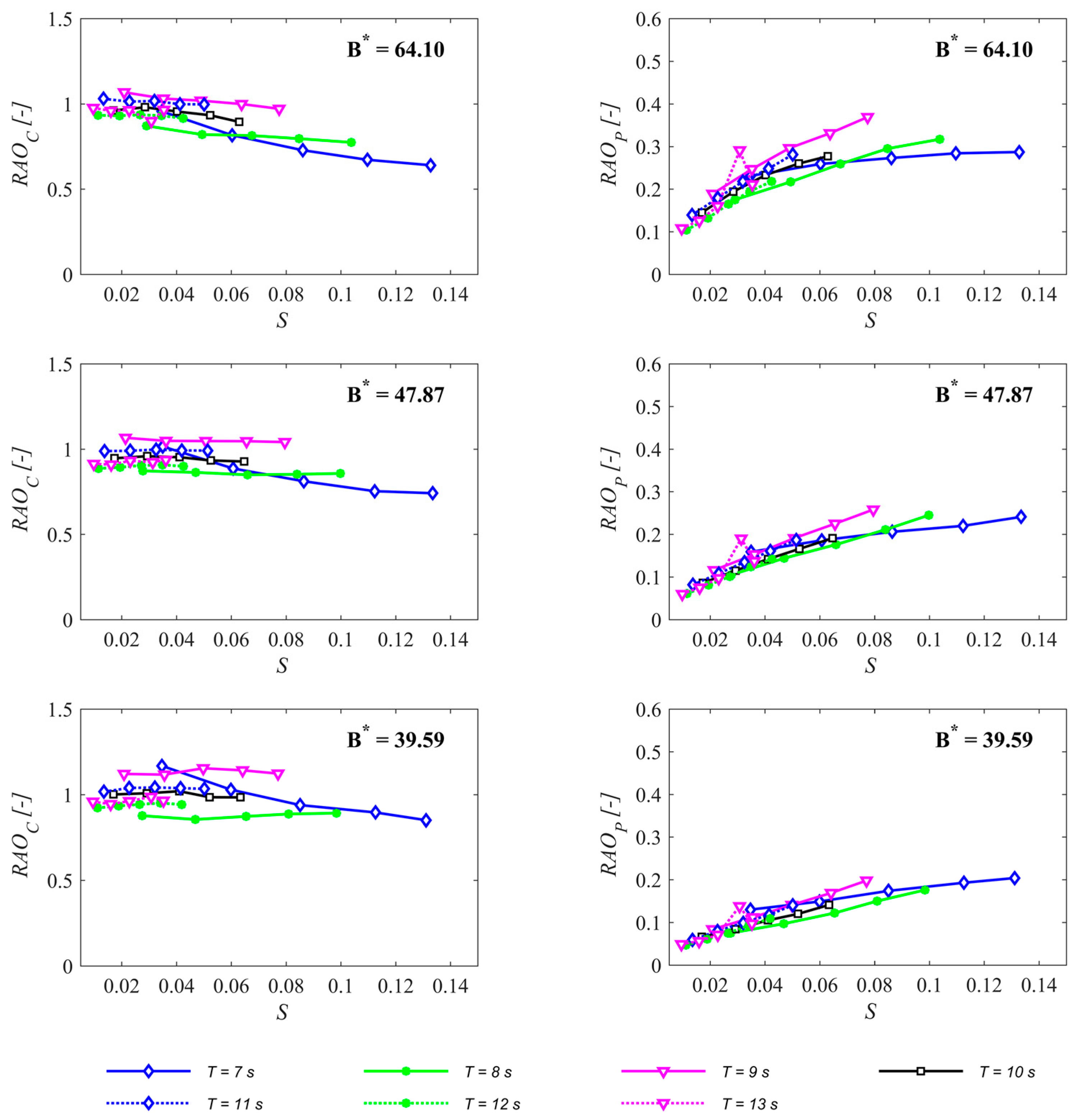 Energies 11 00637 g012 Energies 11 00637 g012
