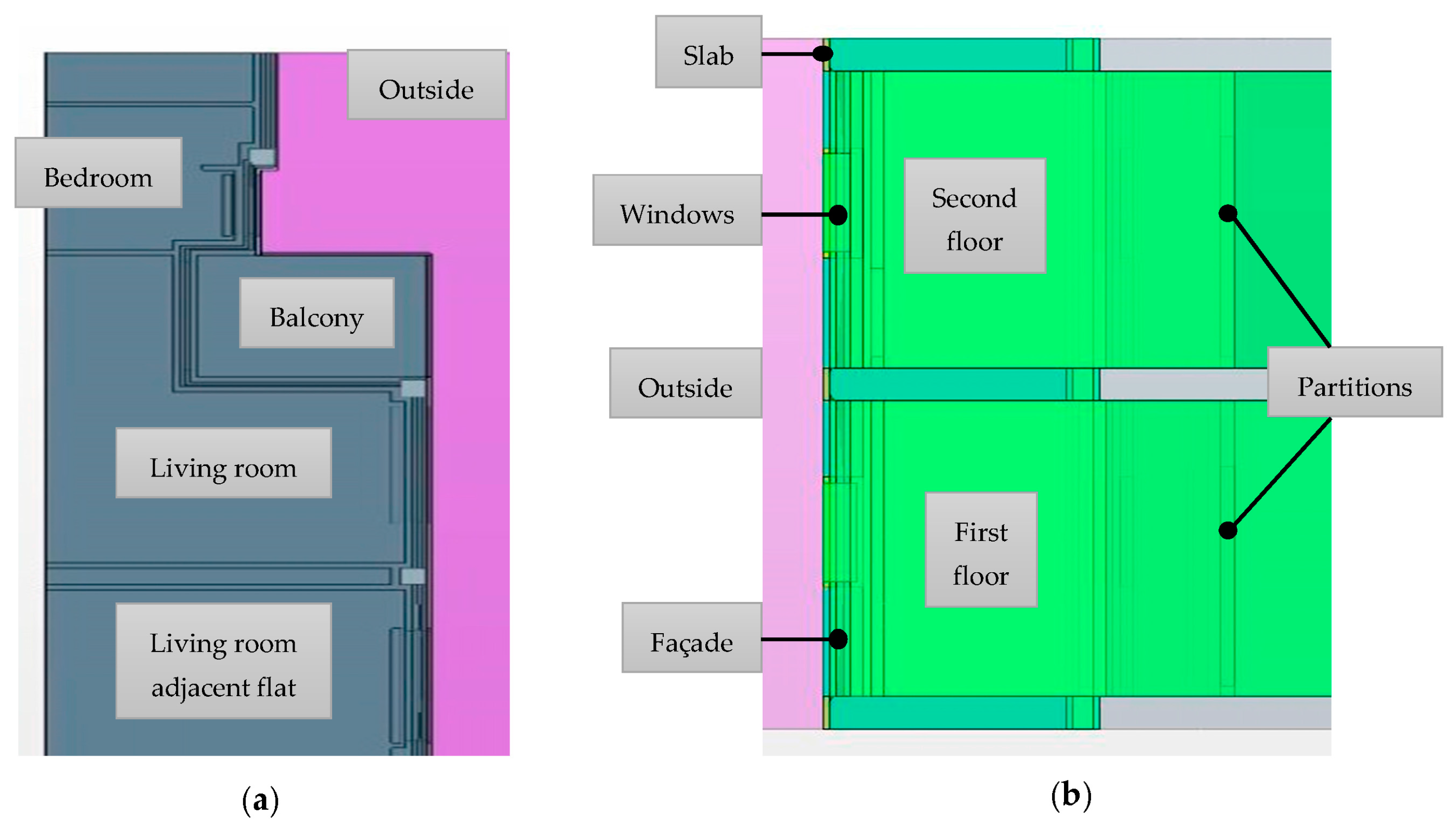 Energies 11 00638 g003