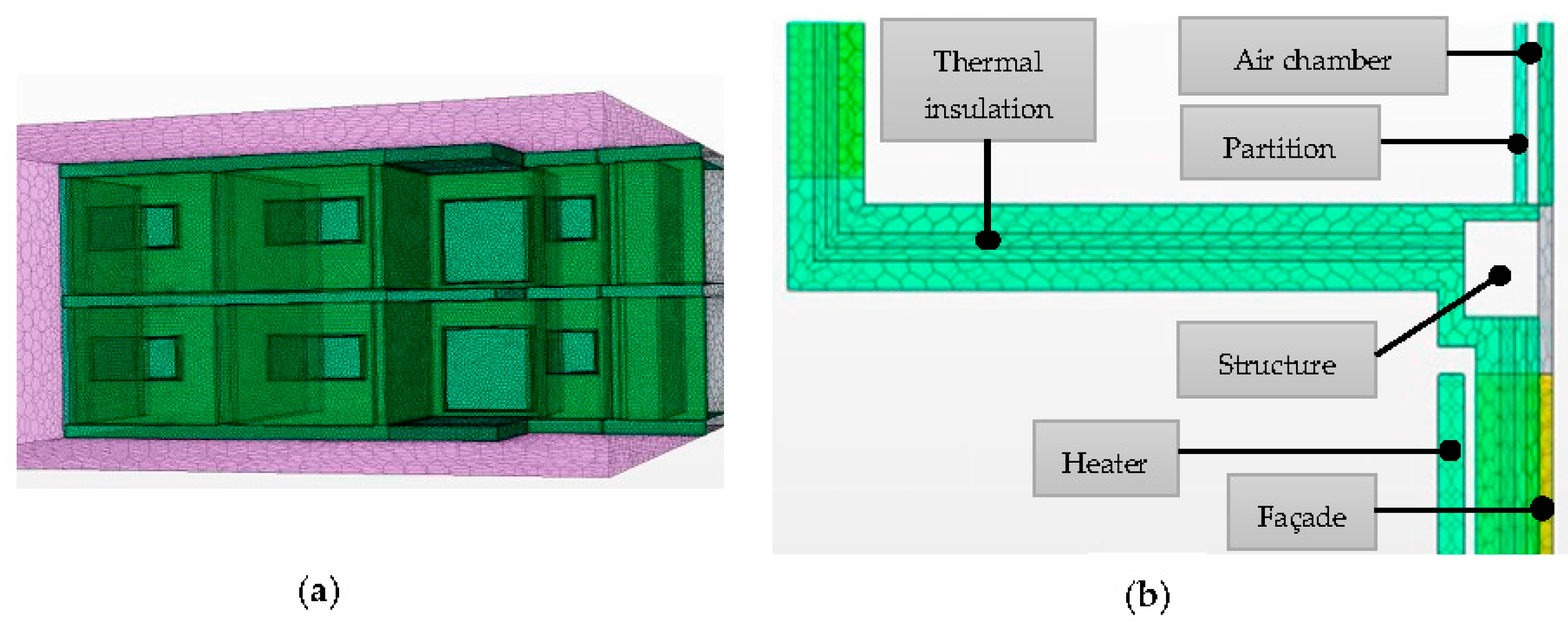 Energies 11 00638 g004