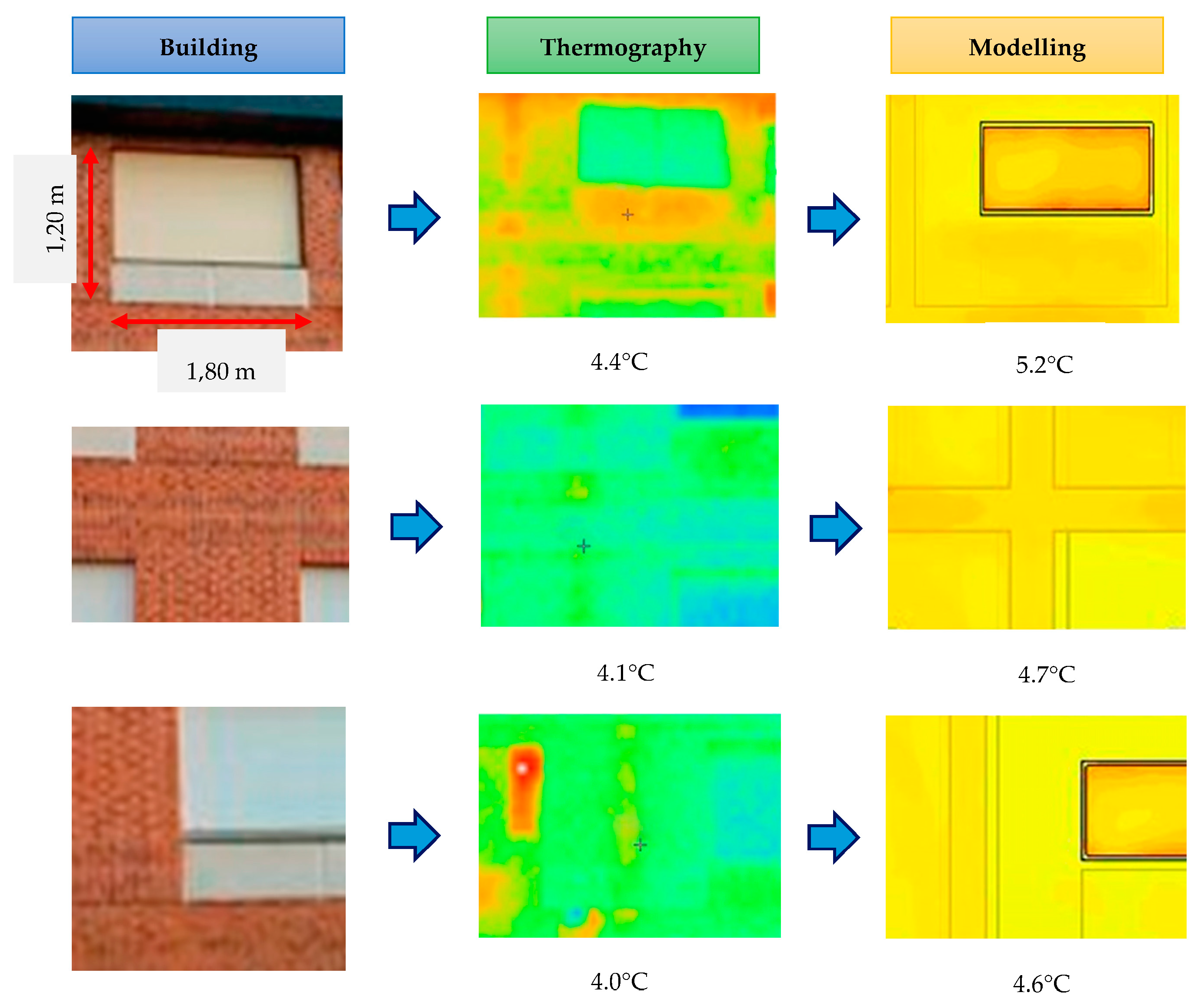 Energies 11 00638 g007