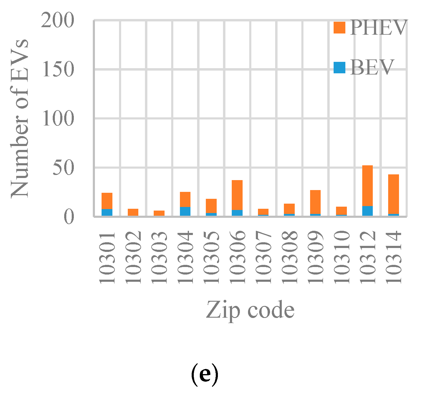 Energies 11 00640 g004c Energies 11 00640 g004c