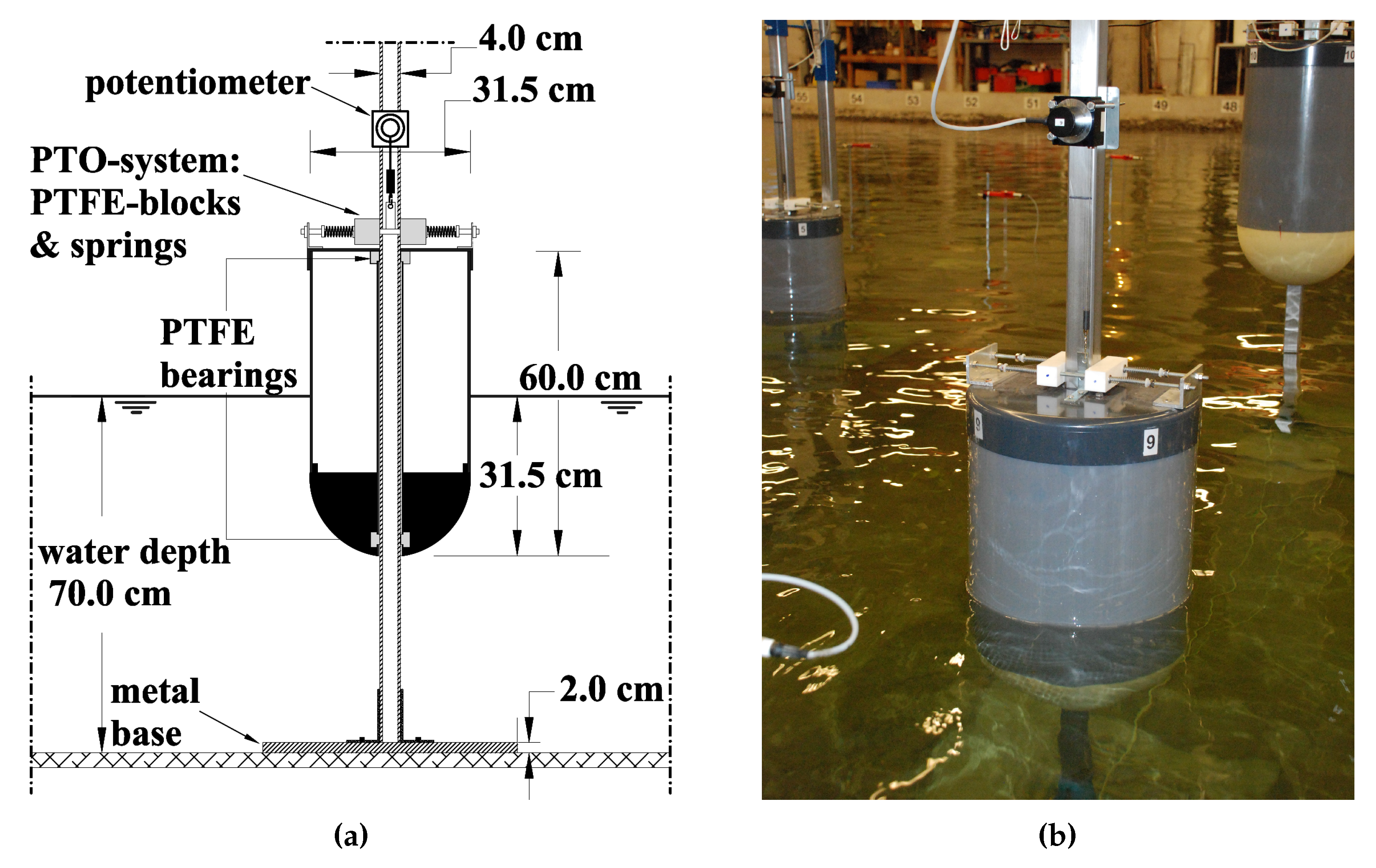 Energies 11 00641 g001