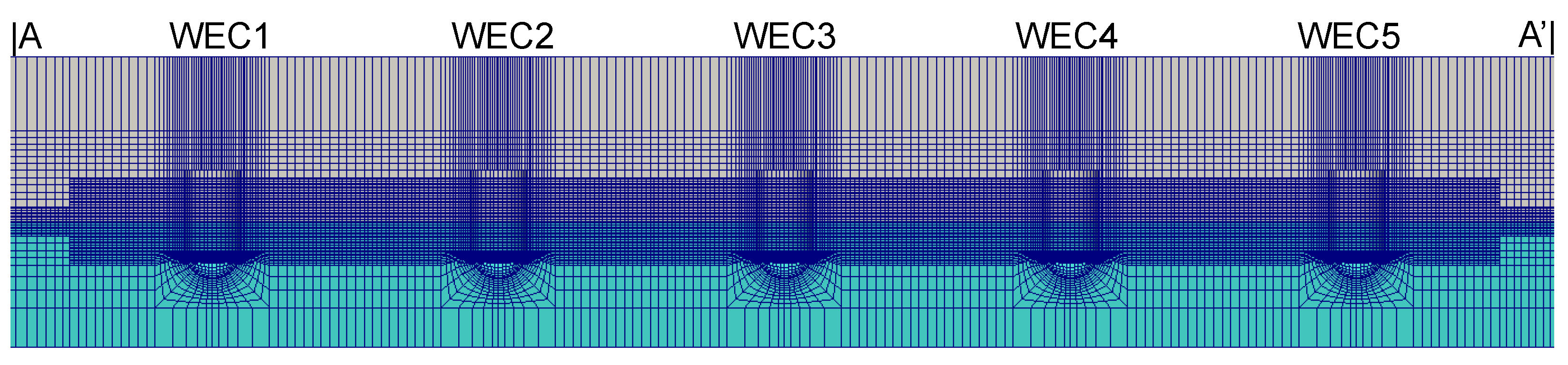 Energies 11 00641 g003