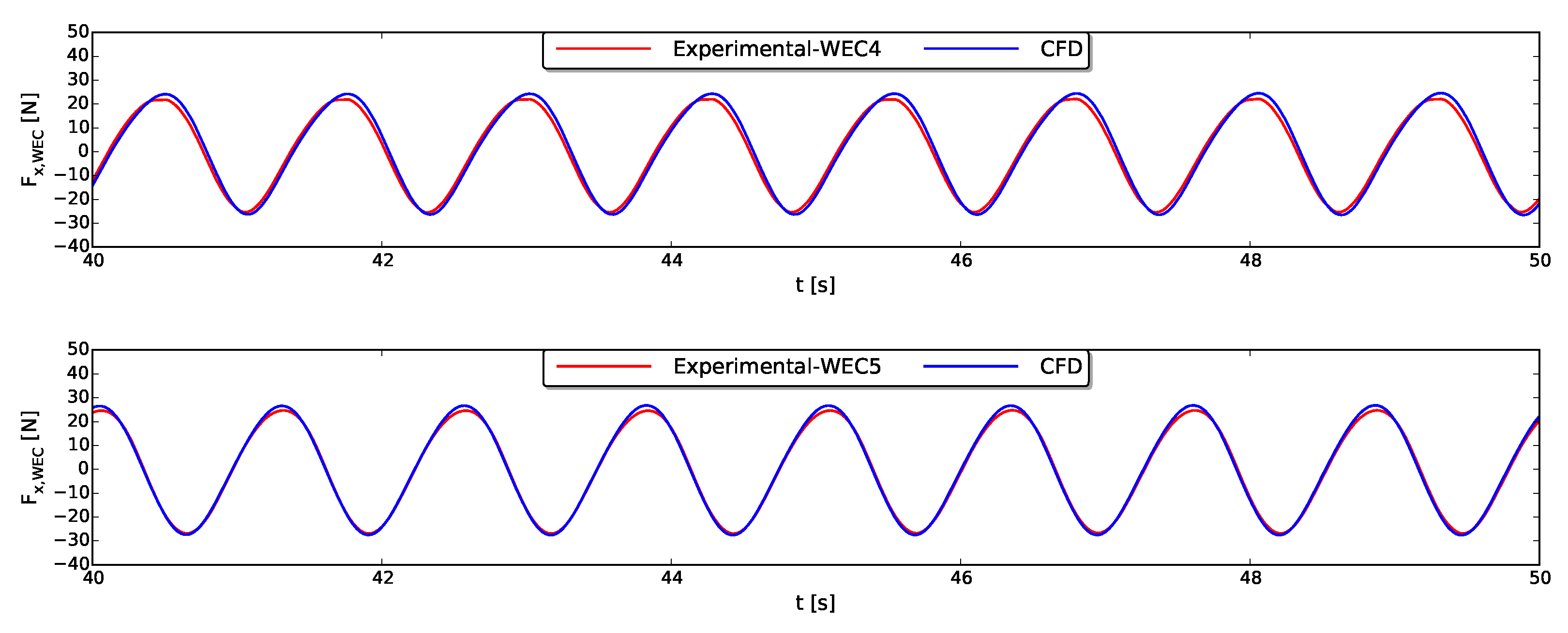 Energies 11 00641 g005