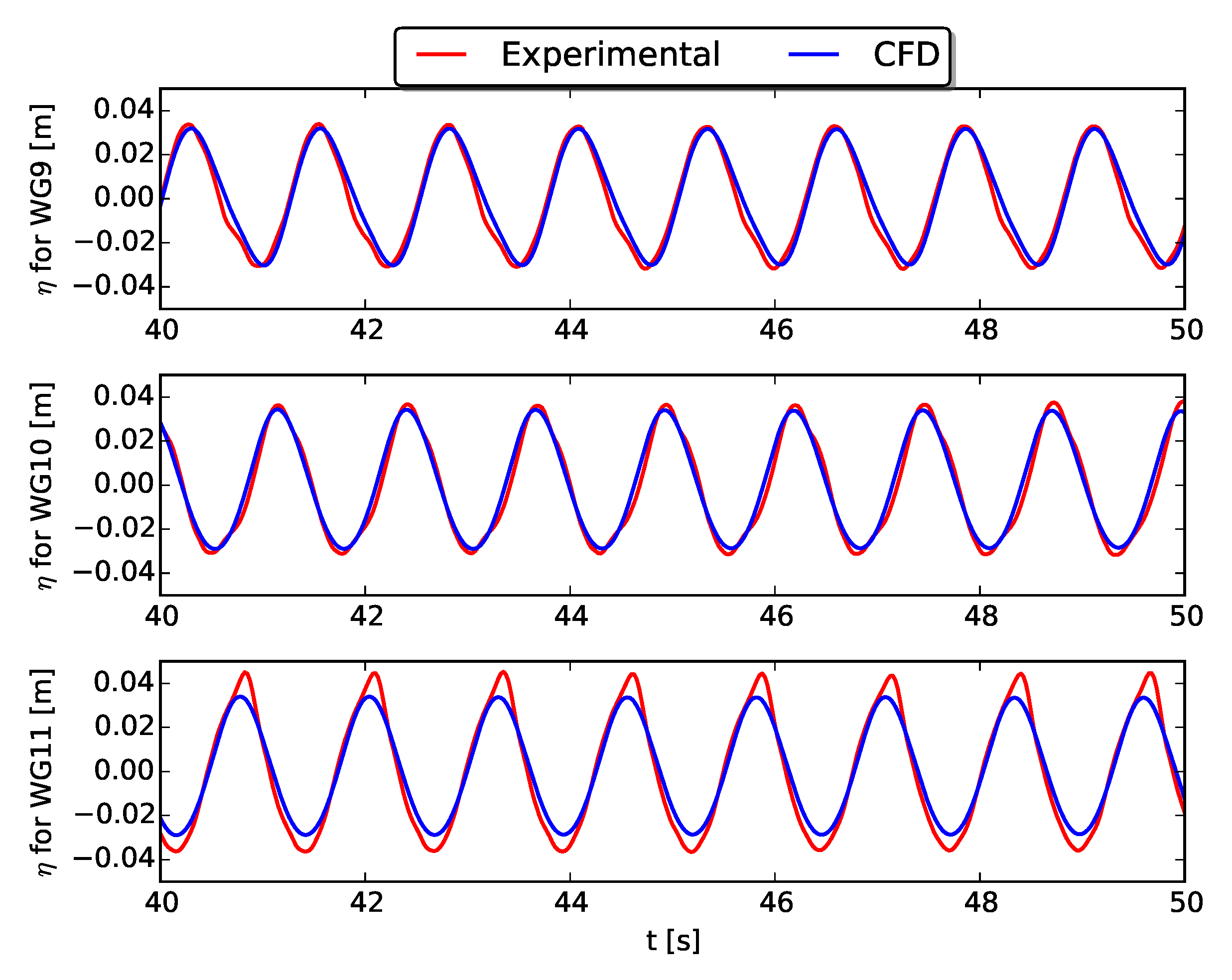 Energies 11 00641 g006