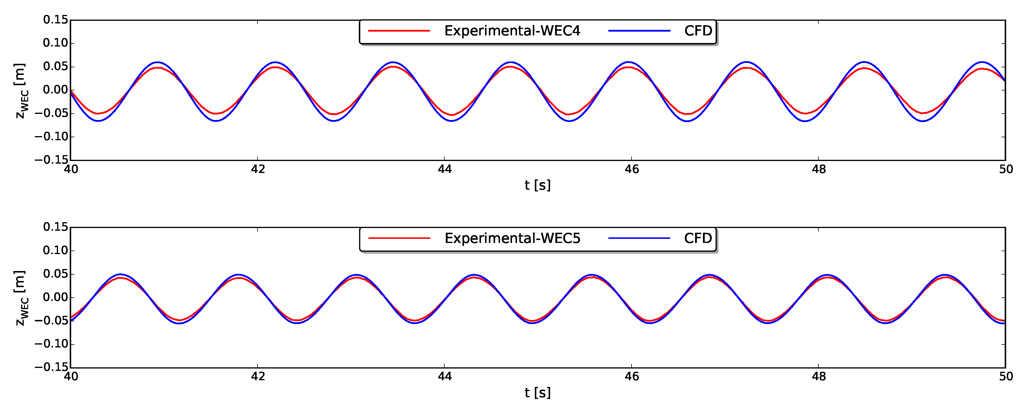 Energies 11 00641 g007