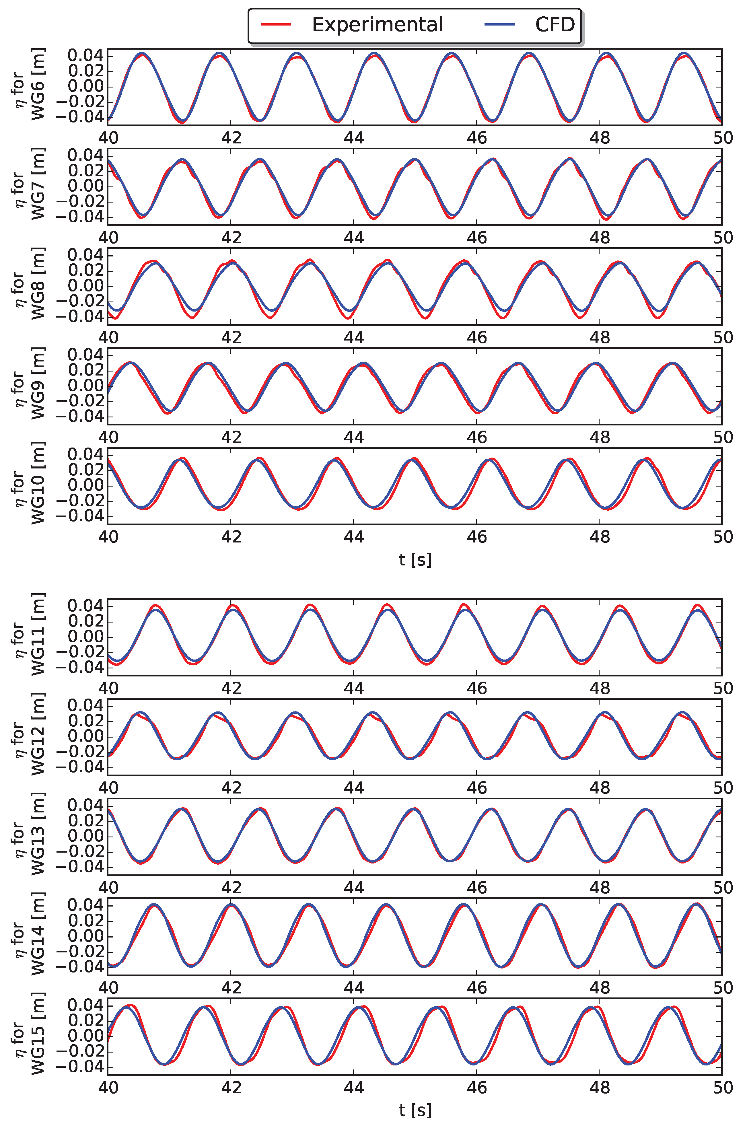 Energies 11 00641 g011