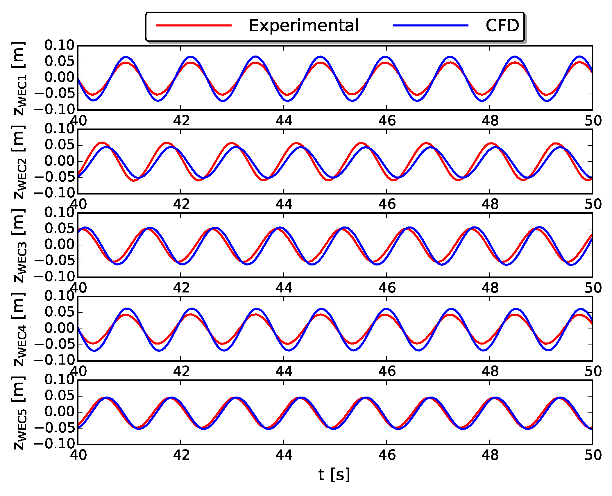 Energies 11 00641 g012