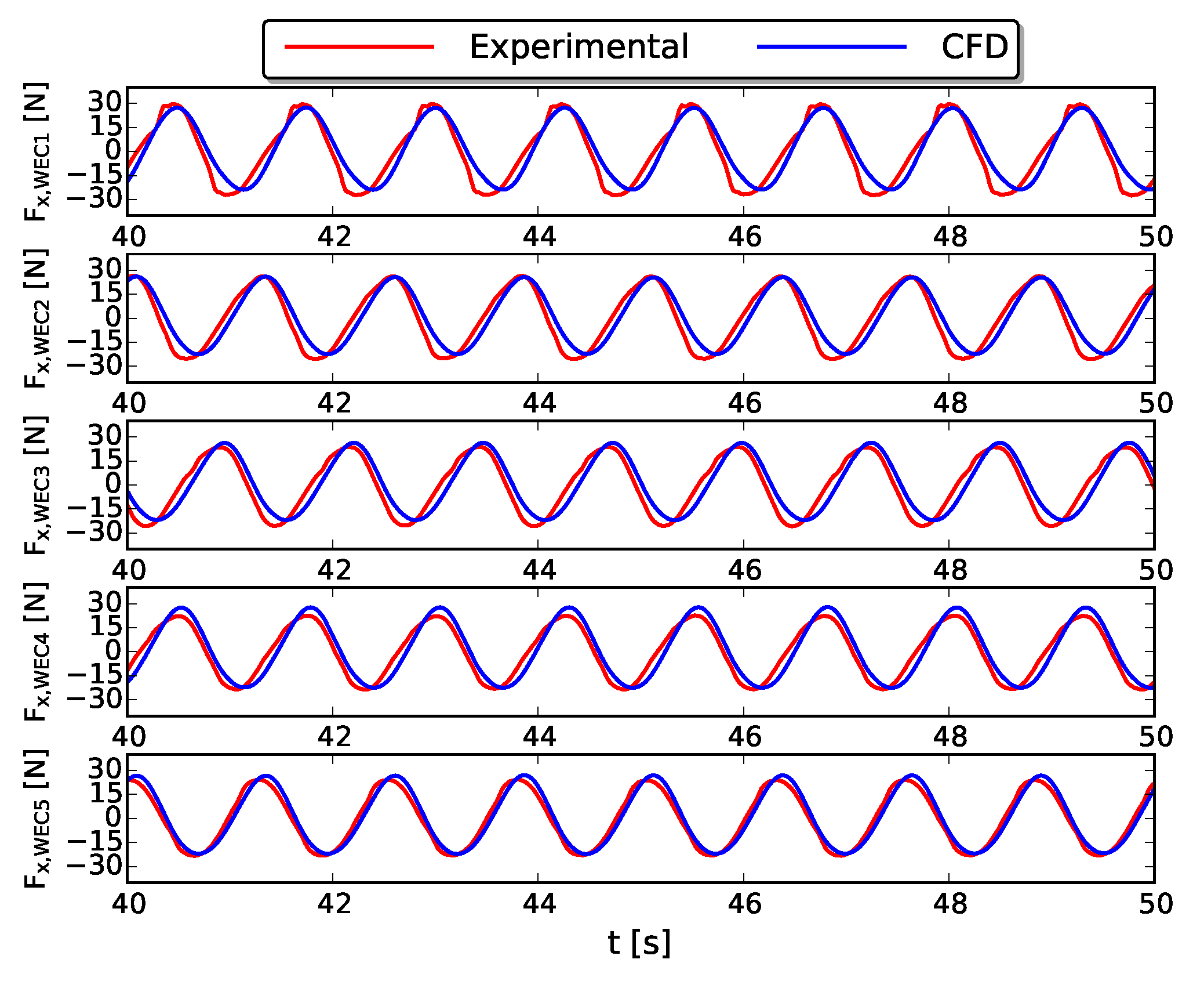 Energies 11 00641 g013