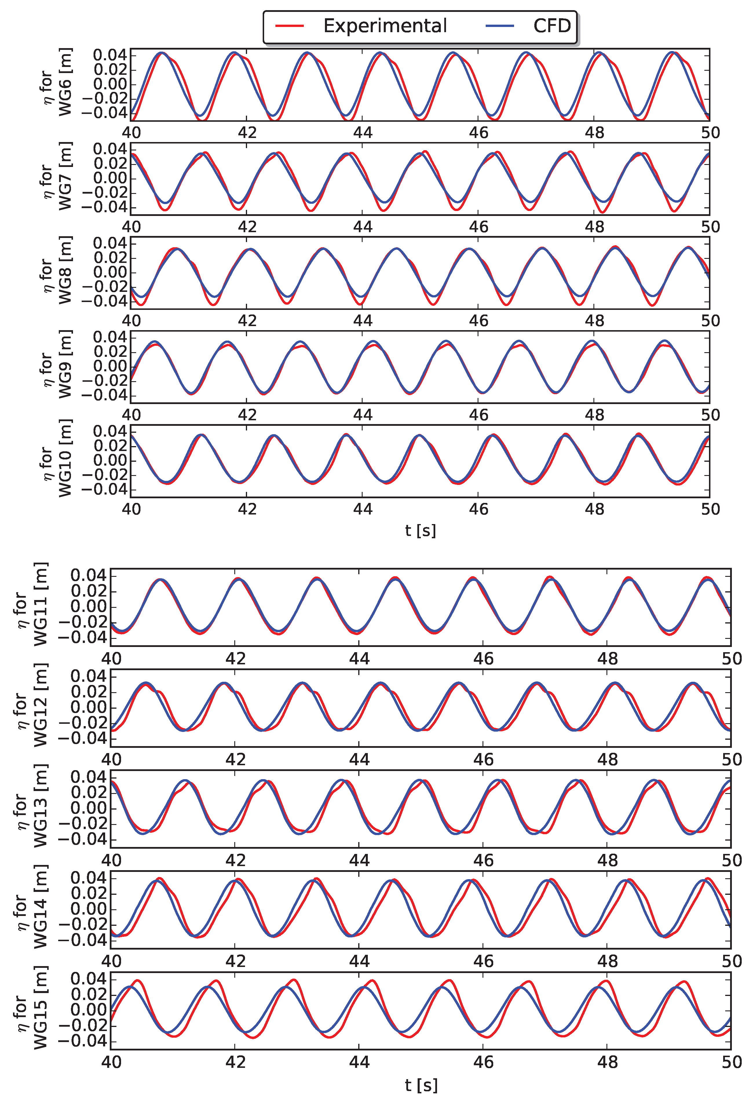 Energies 11 00641 g014