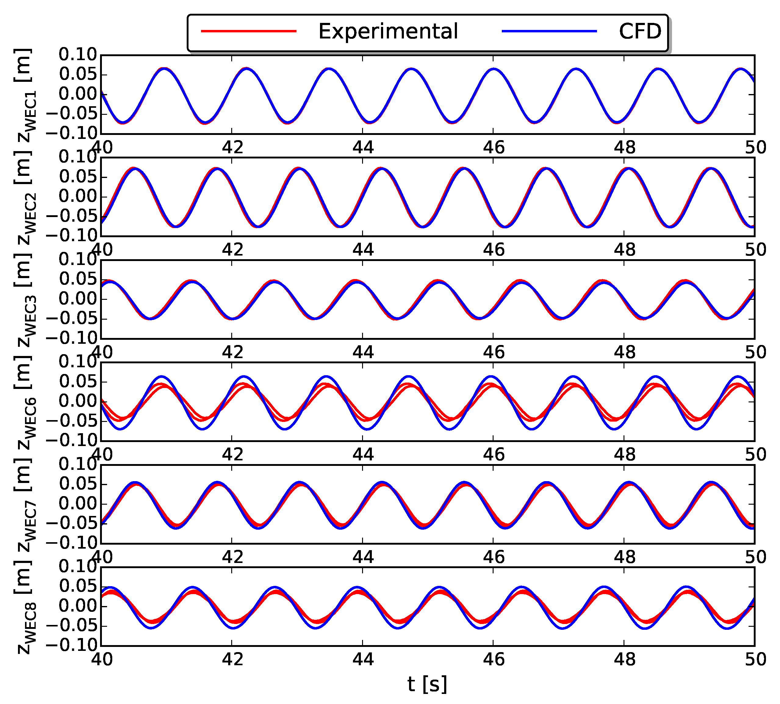 Energies 11 00641 g016