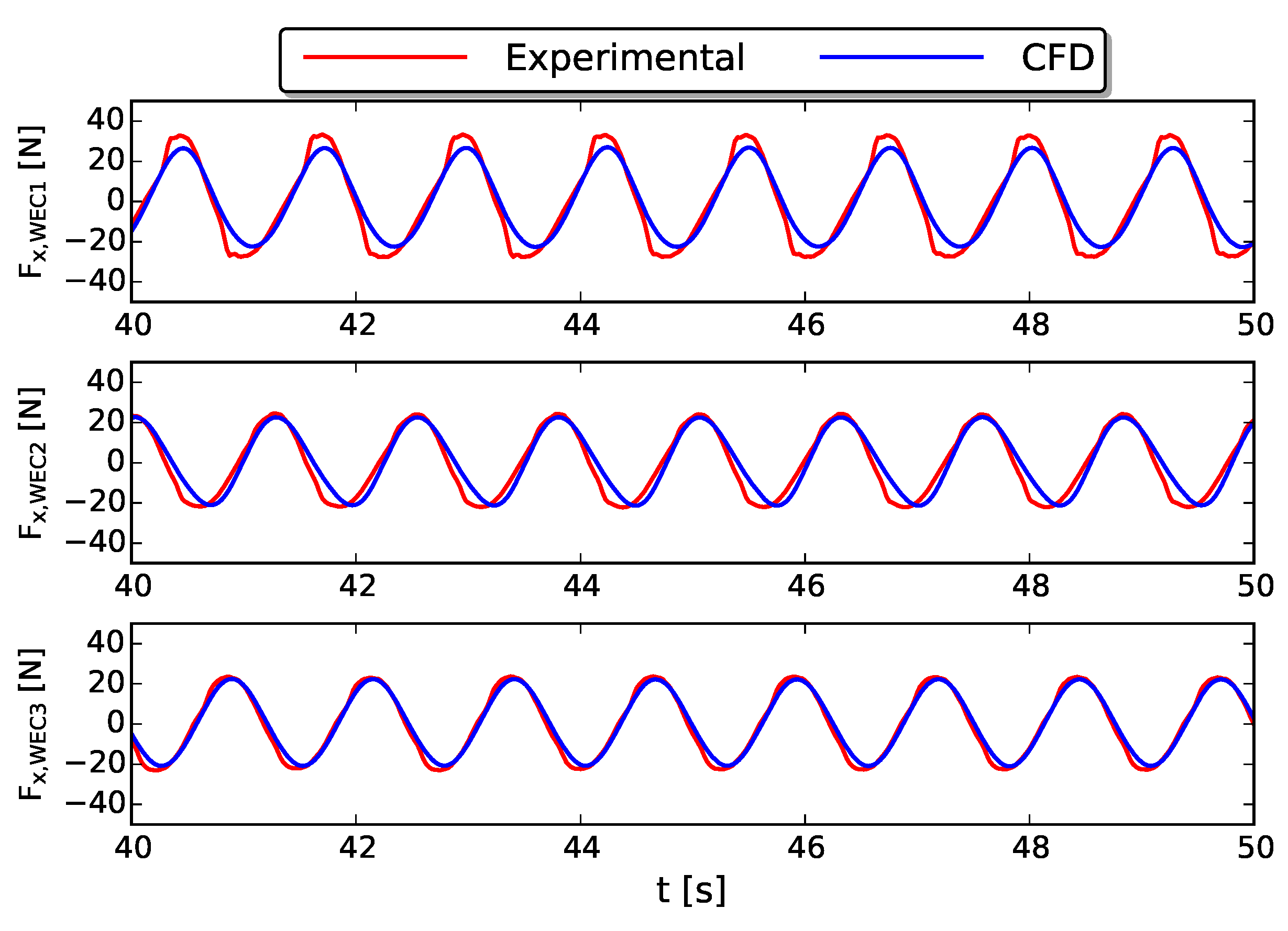 Energies 11 00641 g017