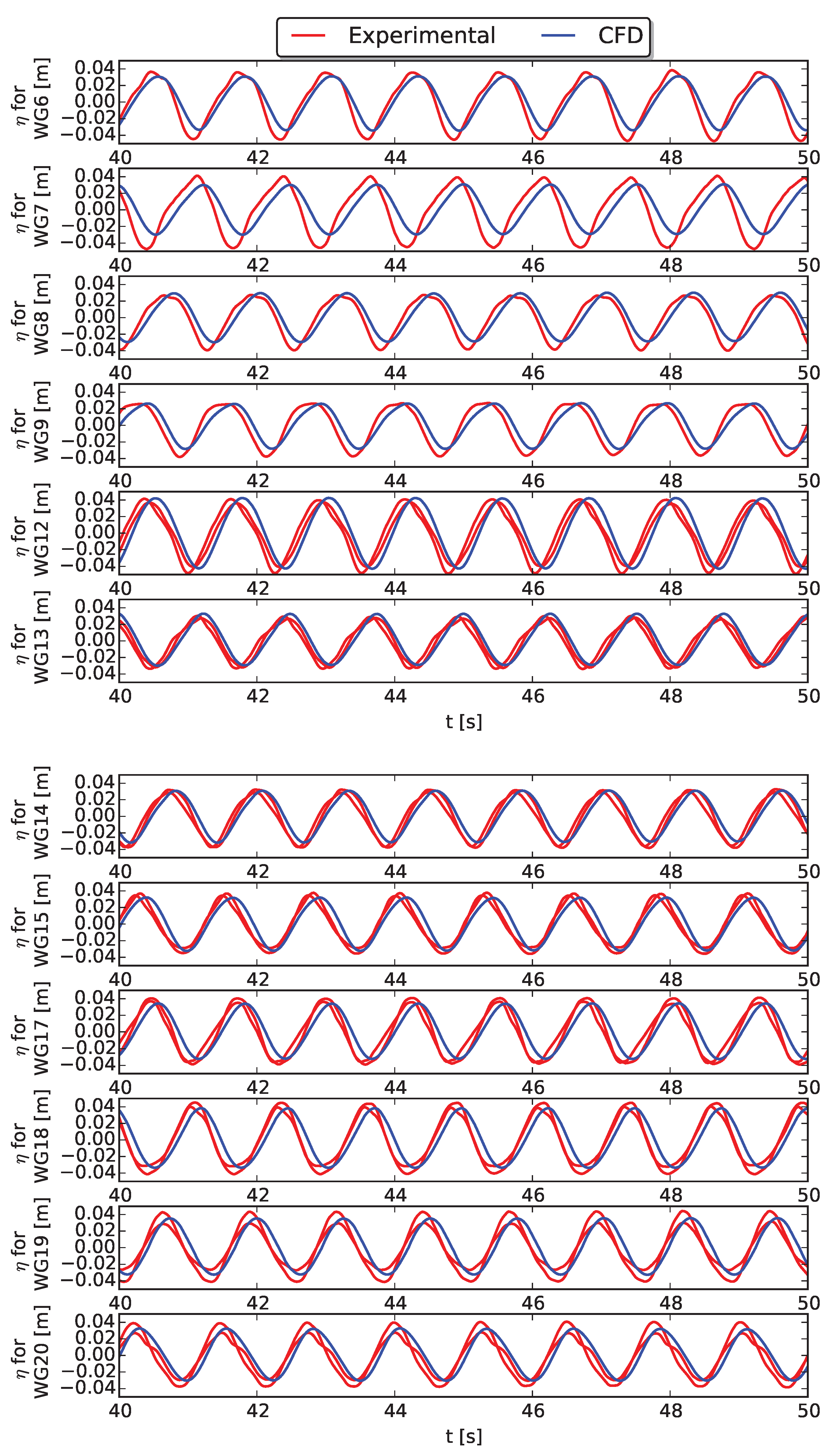 Energies 11 00641 g018