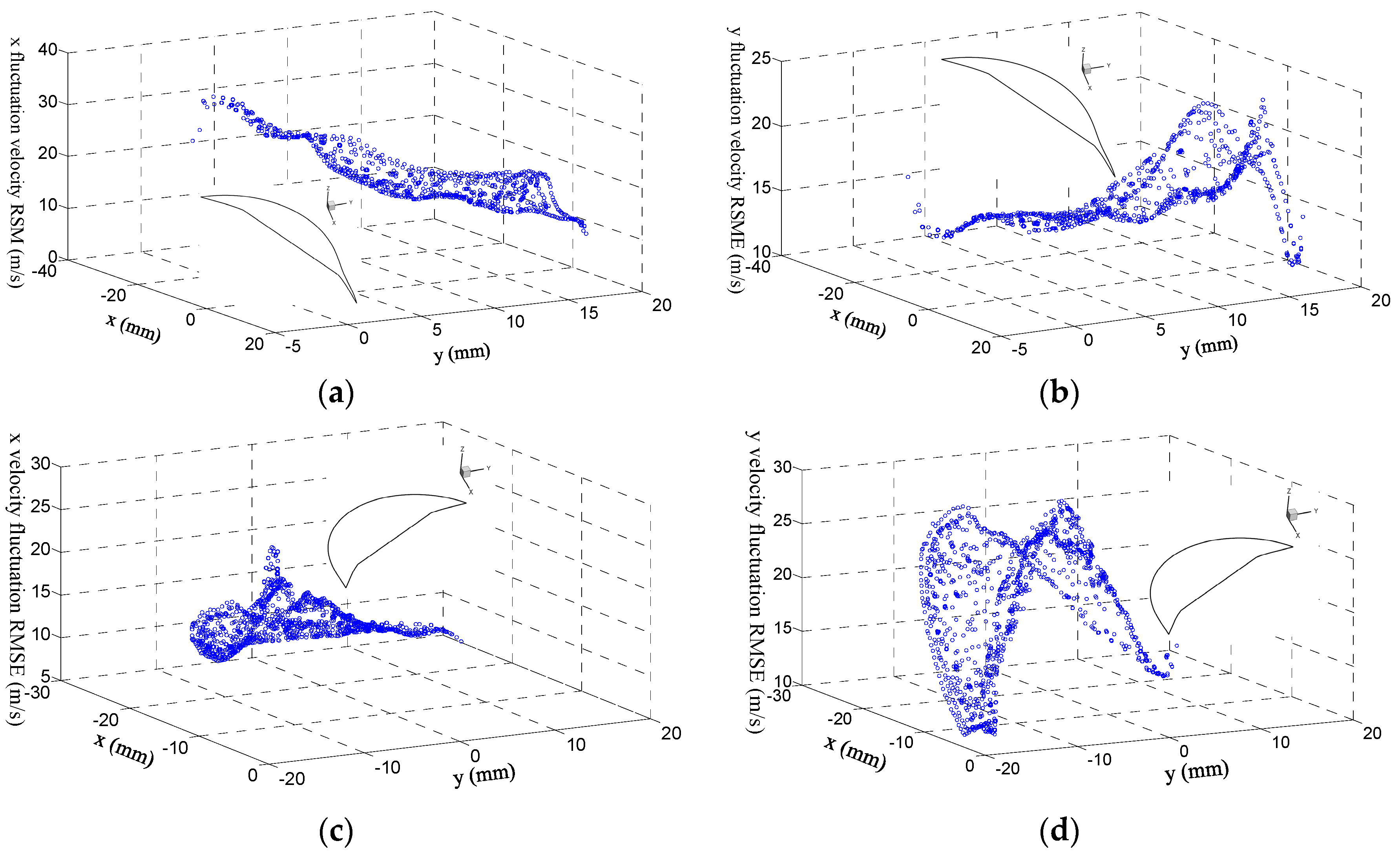 Energies 11 00642 g009
