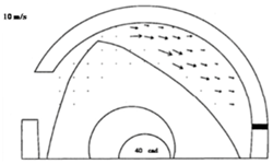 Energies 11 00642 i005