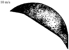 Energies 11 00642 i006