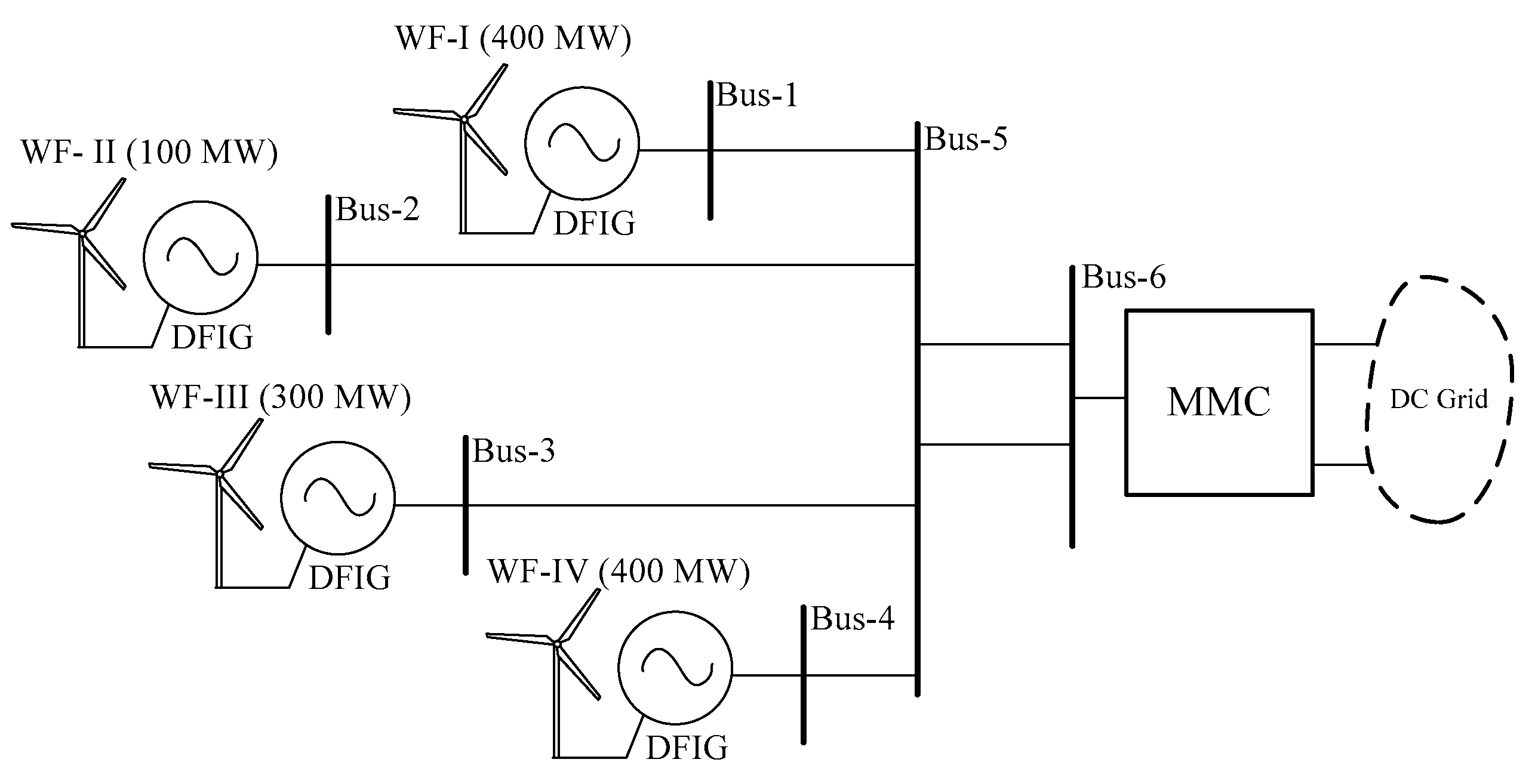 Energies 11 00646 g007 550