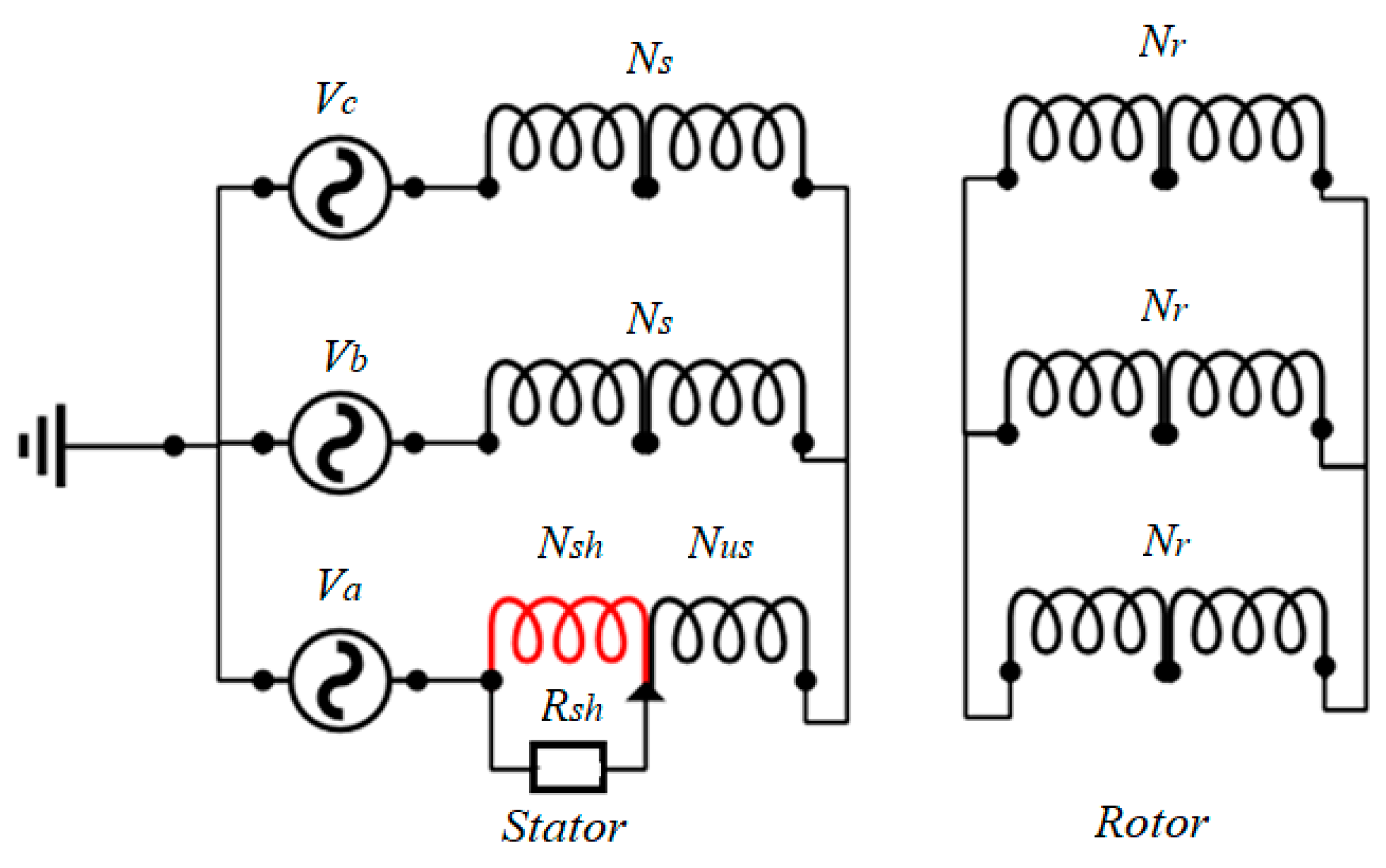 Energies Free FullText An Efficient Stator InterTurn Fault Diagnosis Tool for Induction Motors