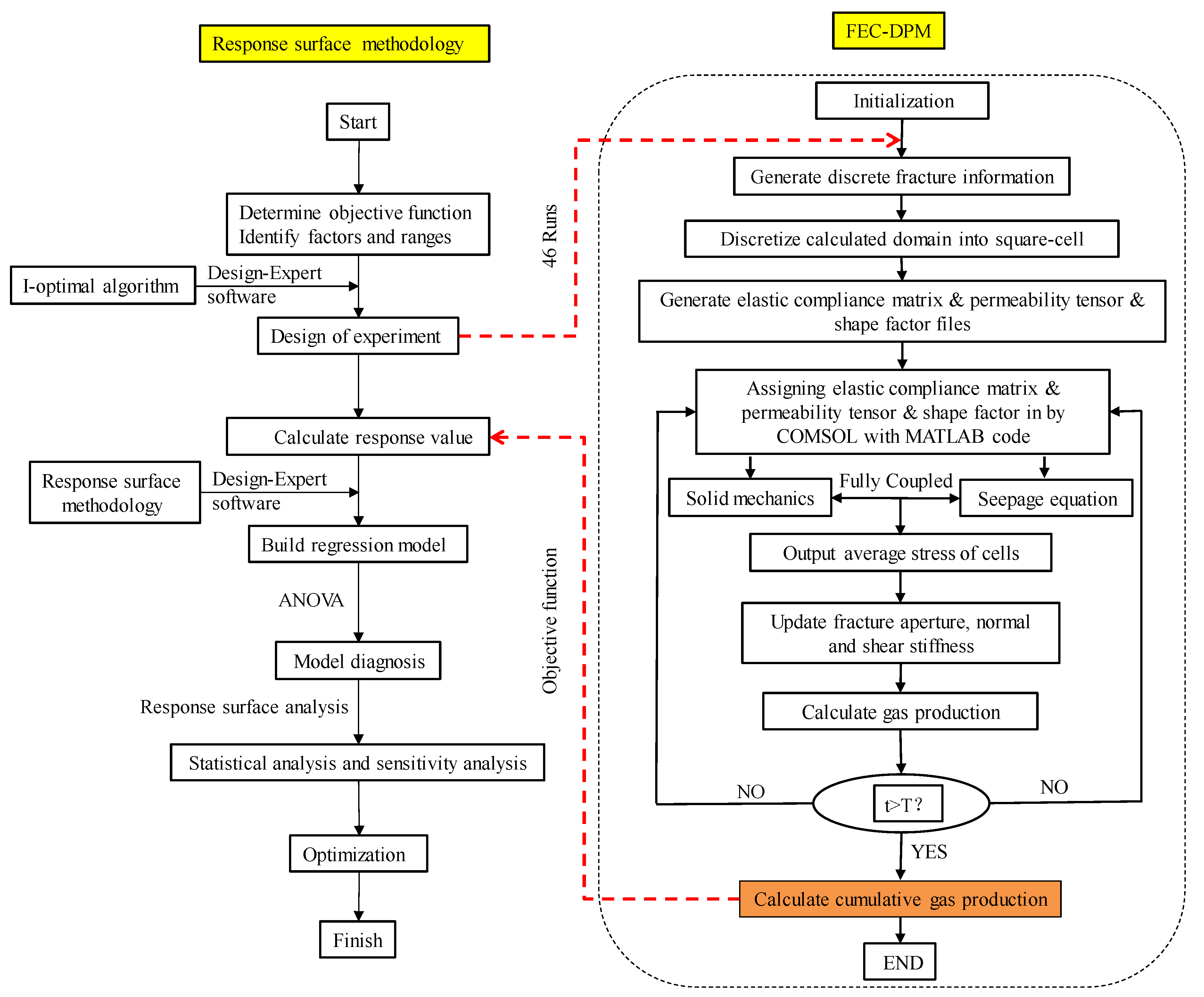 Energies 11 00654 g002