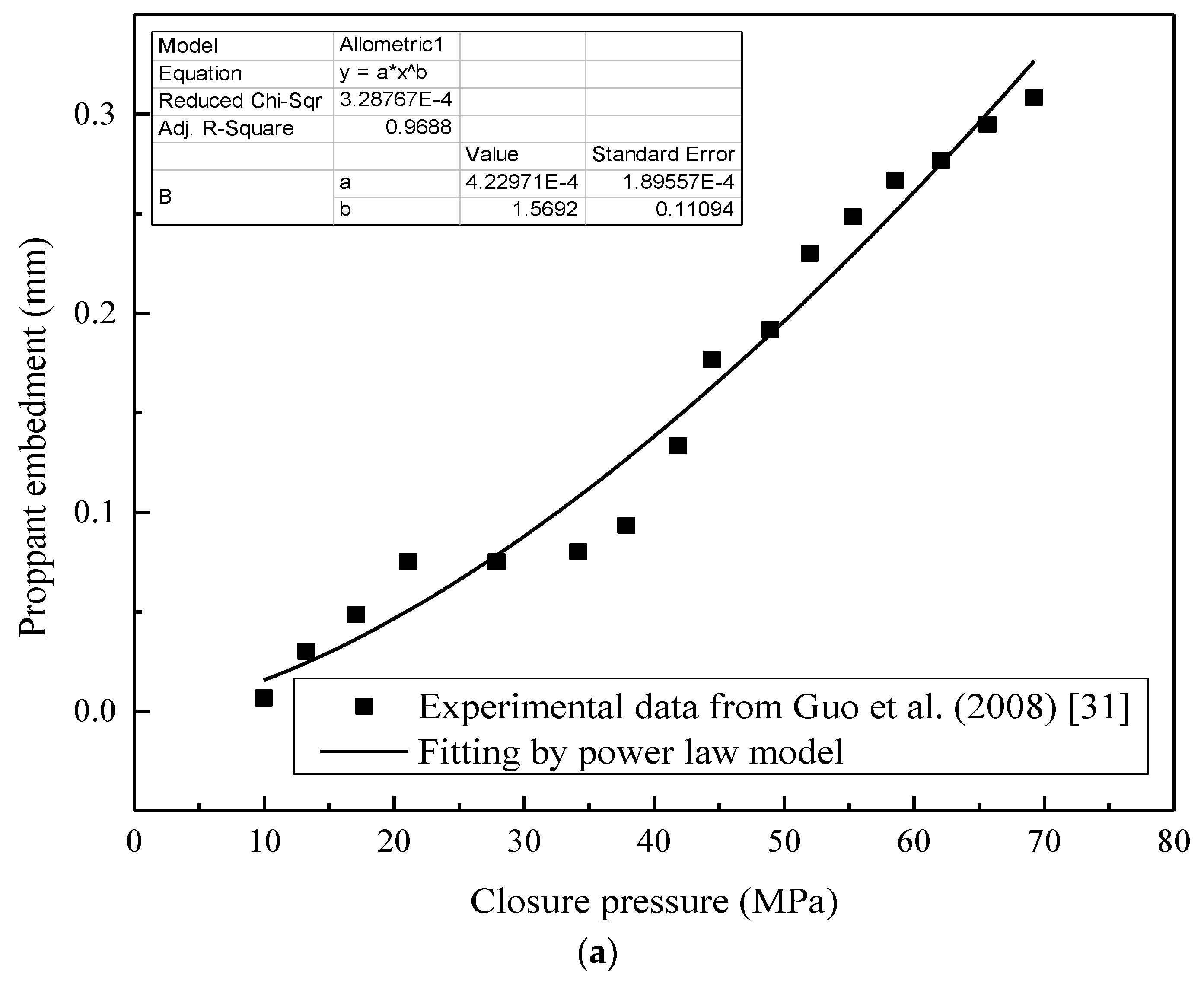 Energies 11 00654 g003a
