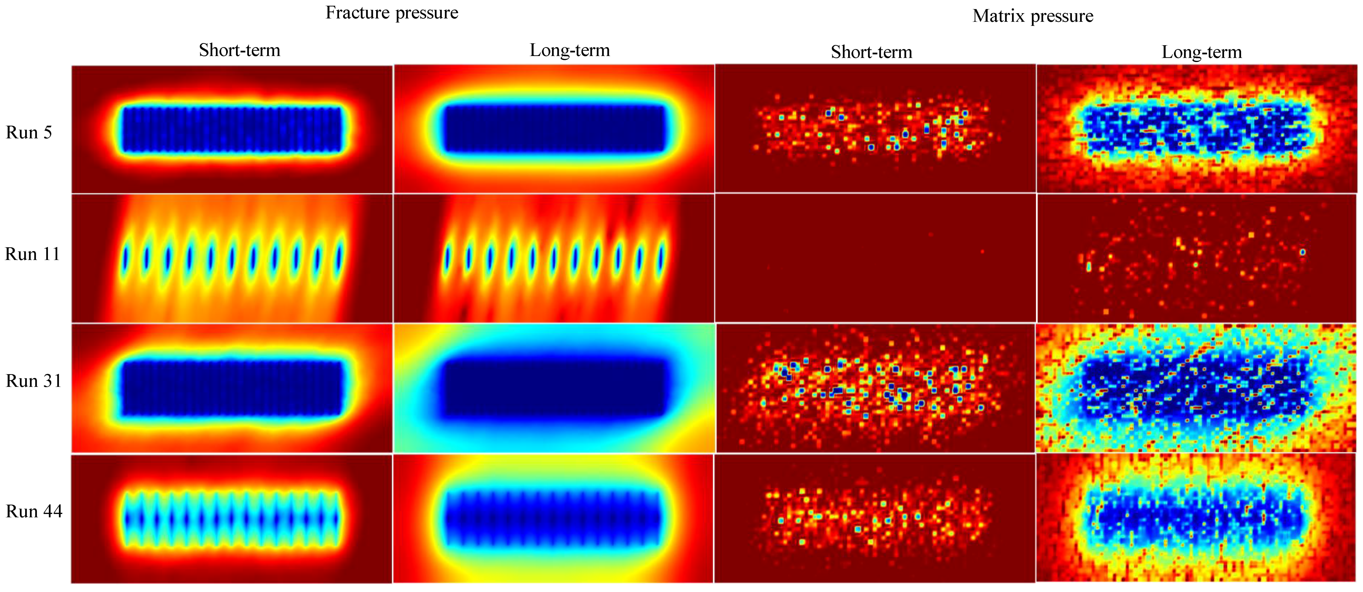 Energies 11 00654 g007