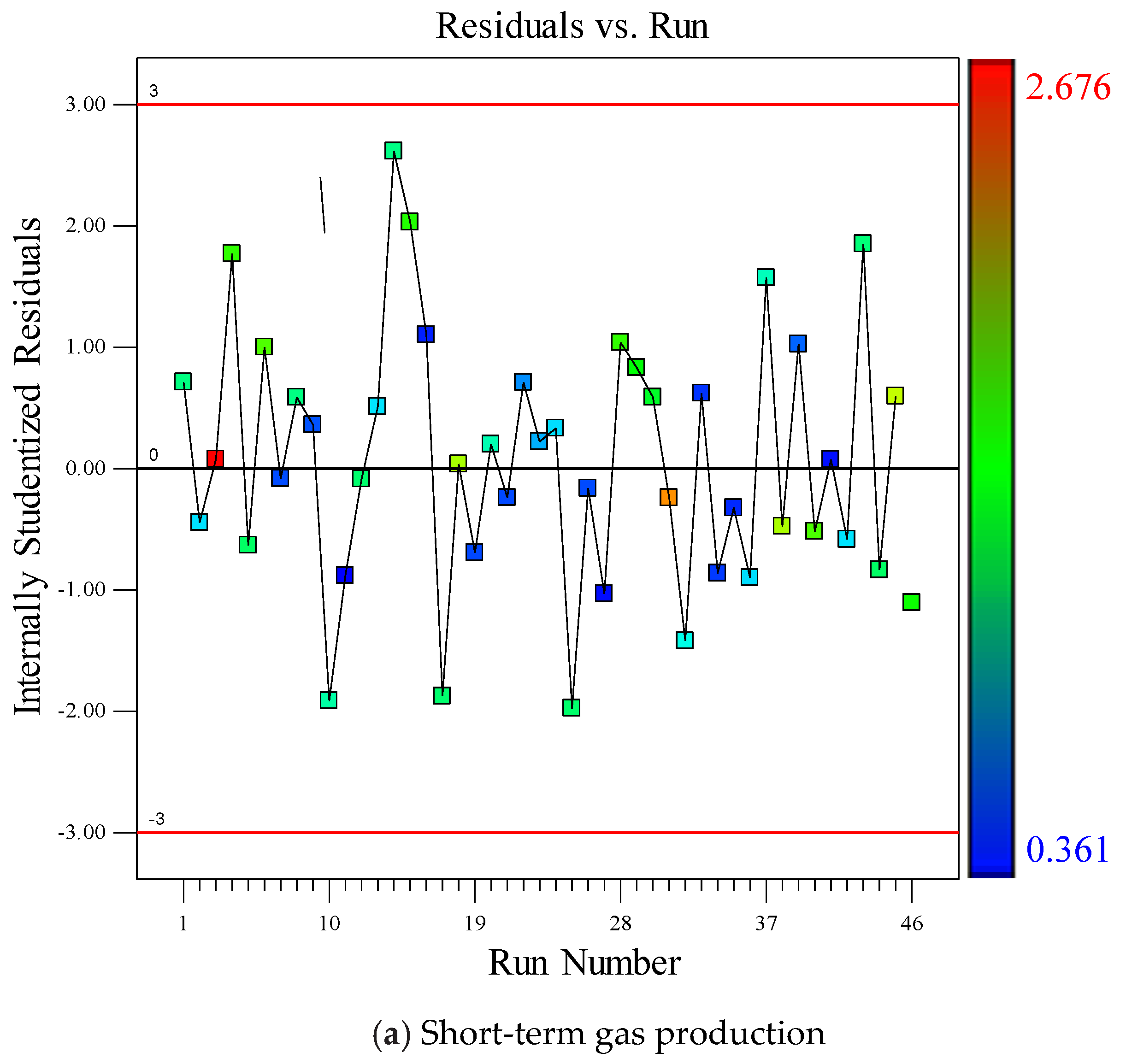 Energies 11 00654 g011a