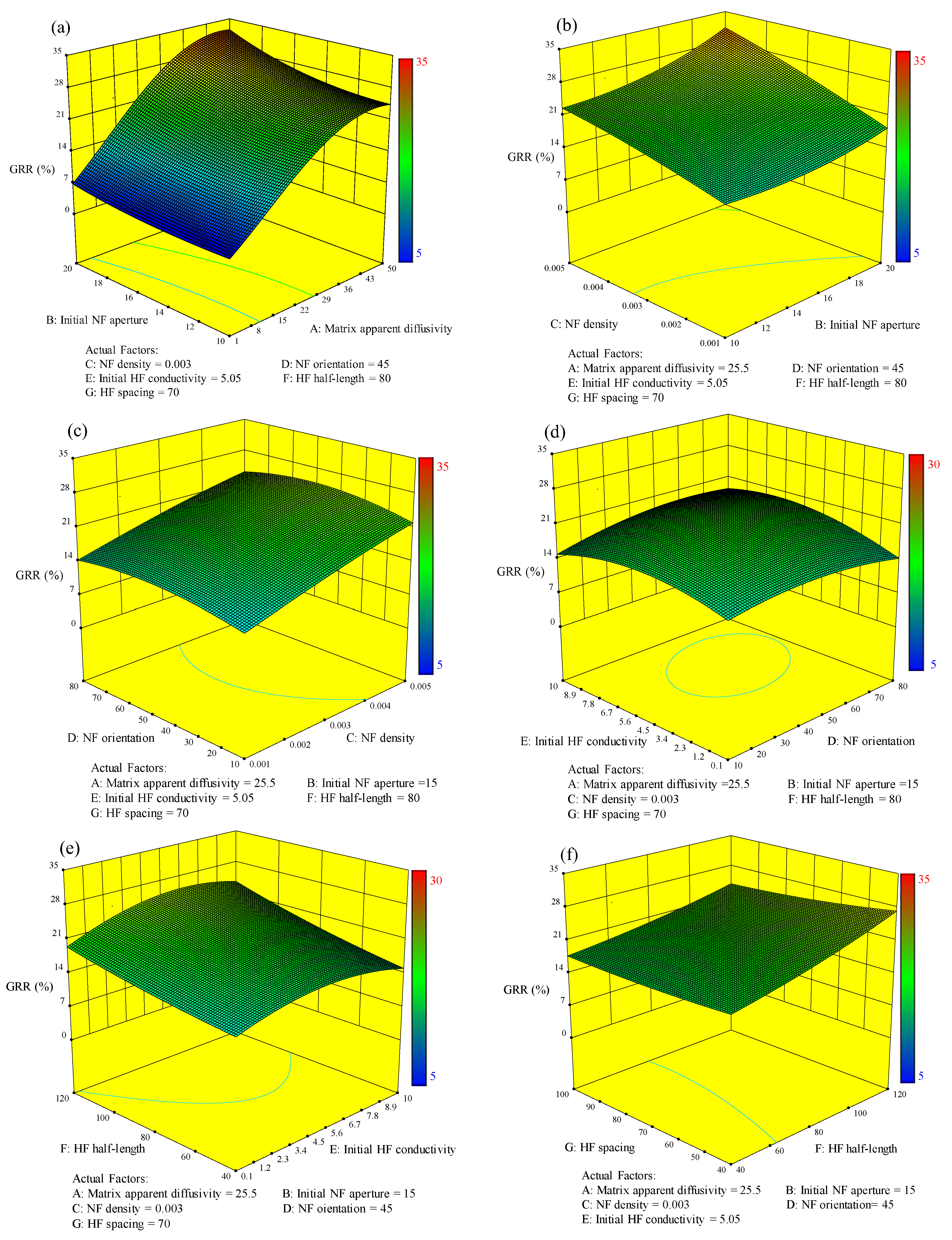 Energies 11 00654 g013