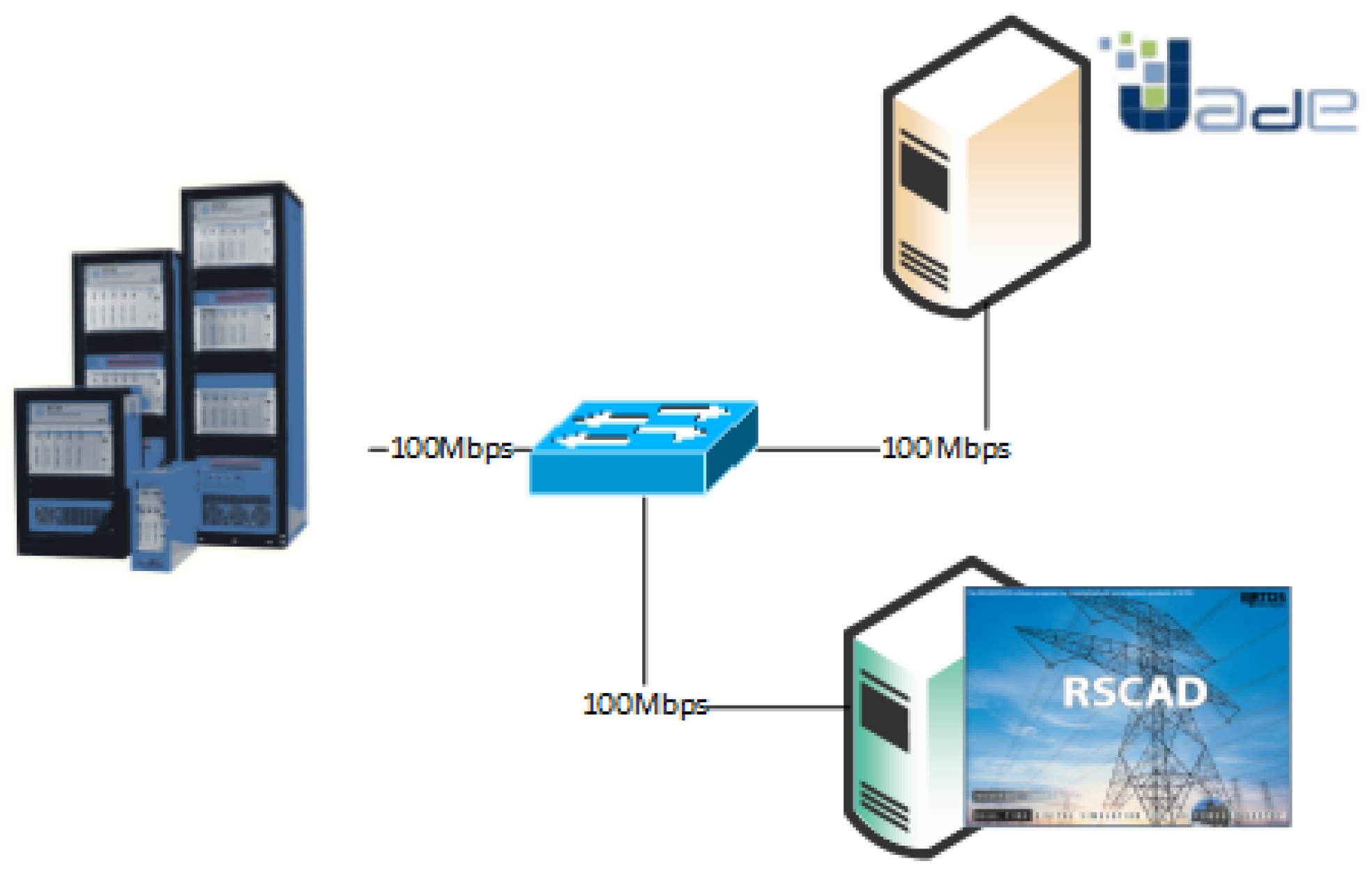 Energies 11 00656 g002 Energies 11 00656 g002