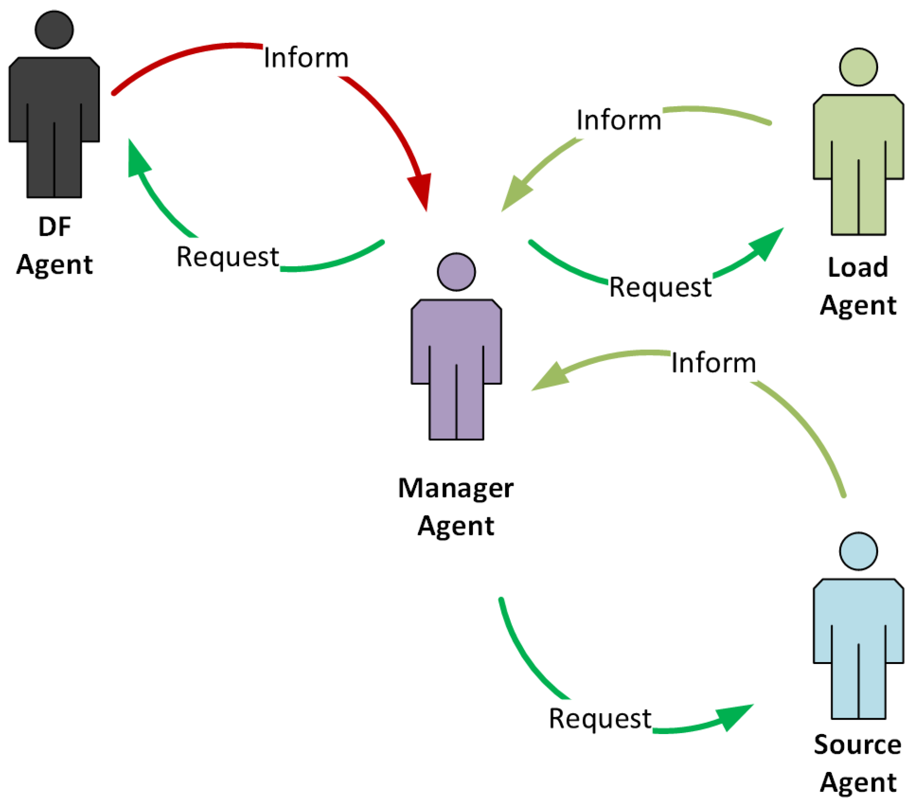 Energies 11 00656 g007 Energies 11 00656 g007