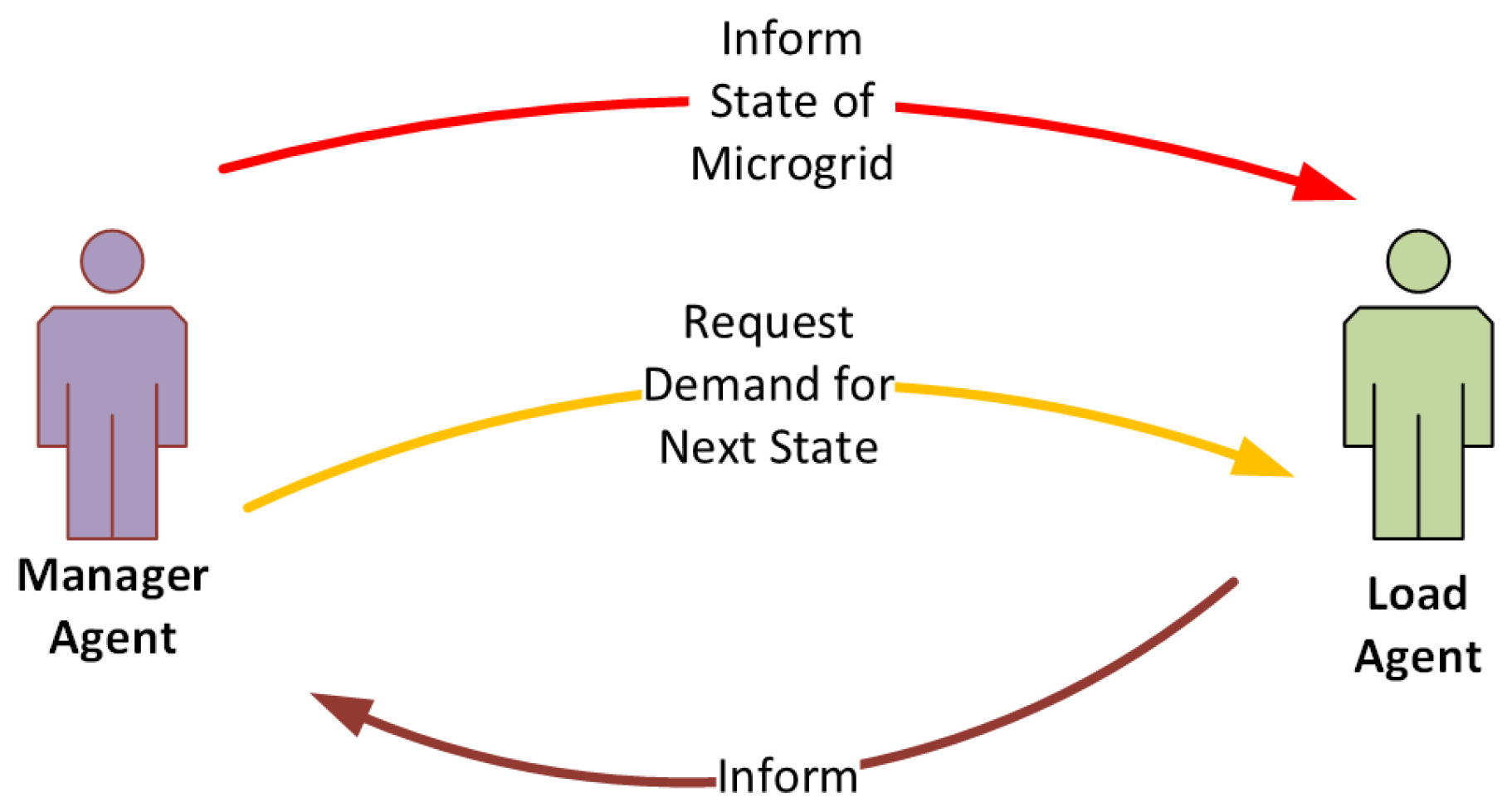 Energies 11 00656 g008 Energies 11 00656 g008