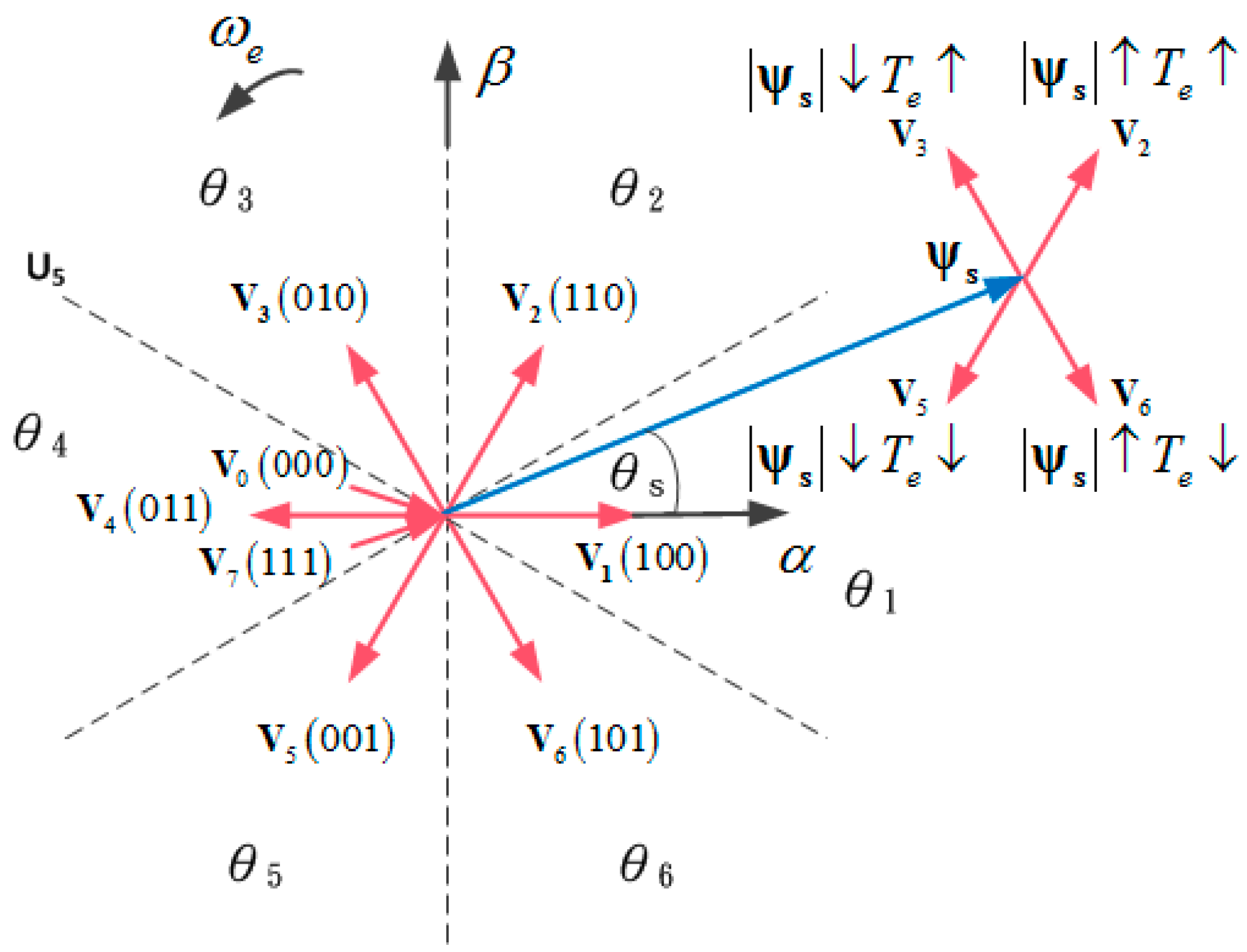 Energies 11 00657 g004 550