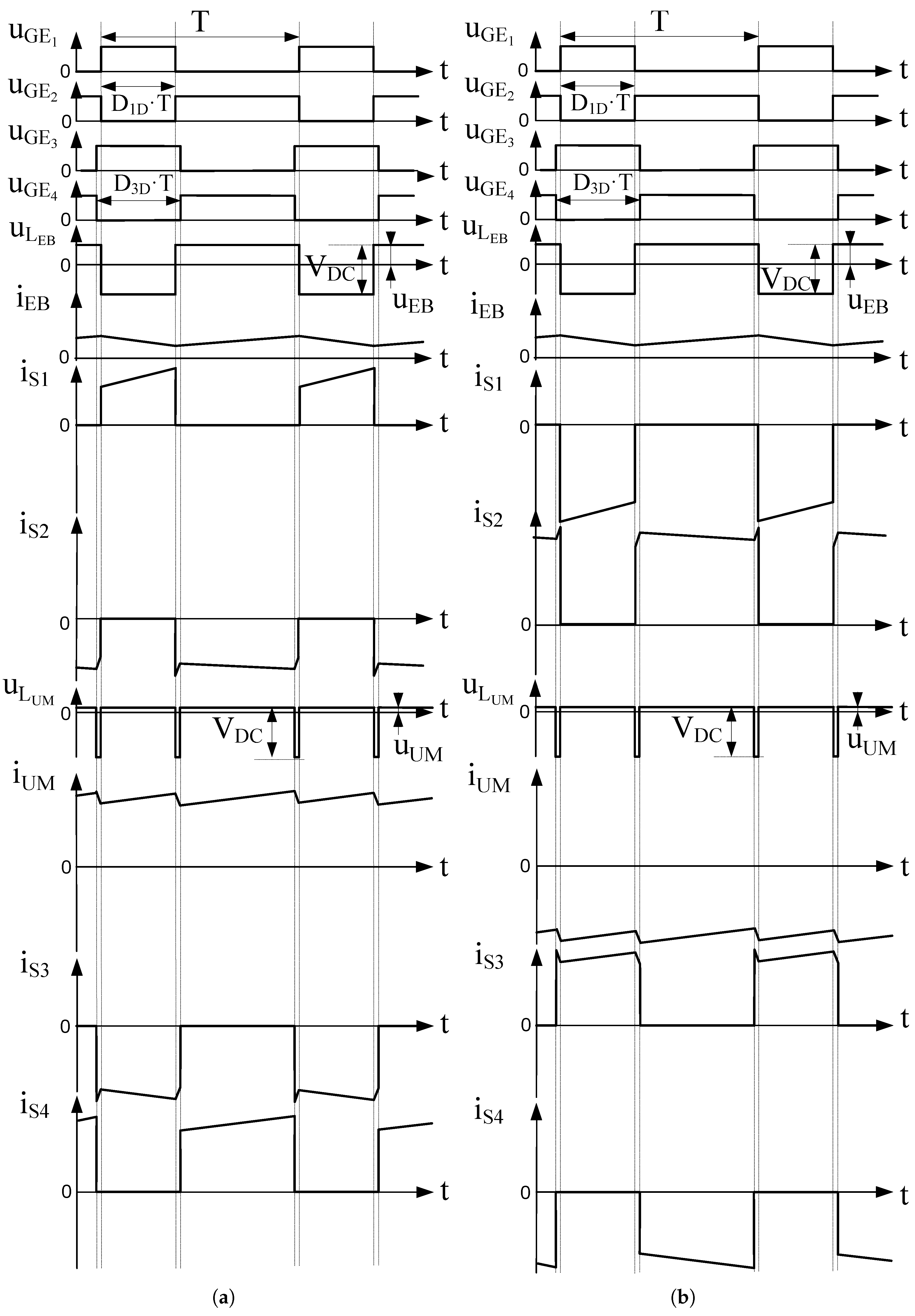 Energies 11 00658 g007 550
