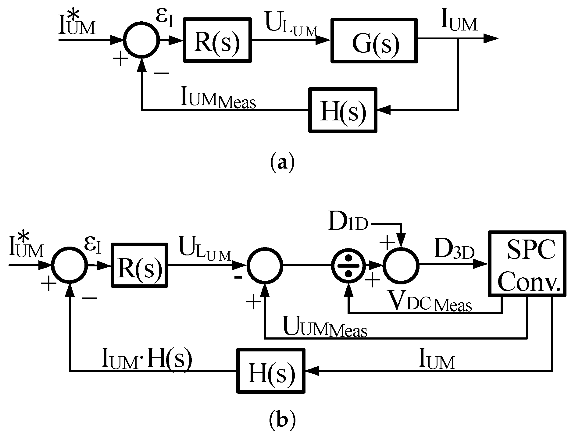 Energies 11 00658 g013 550