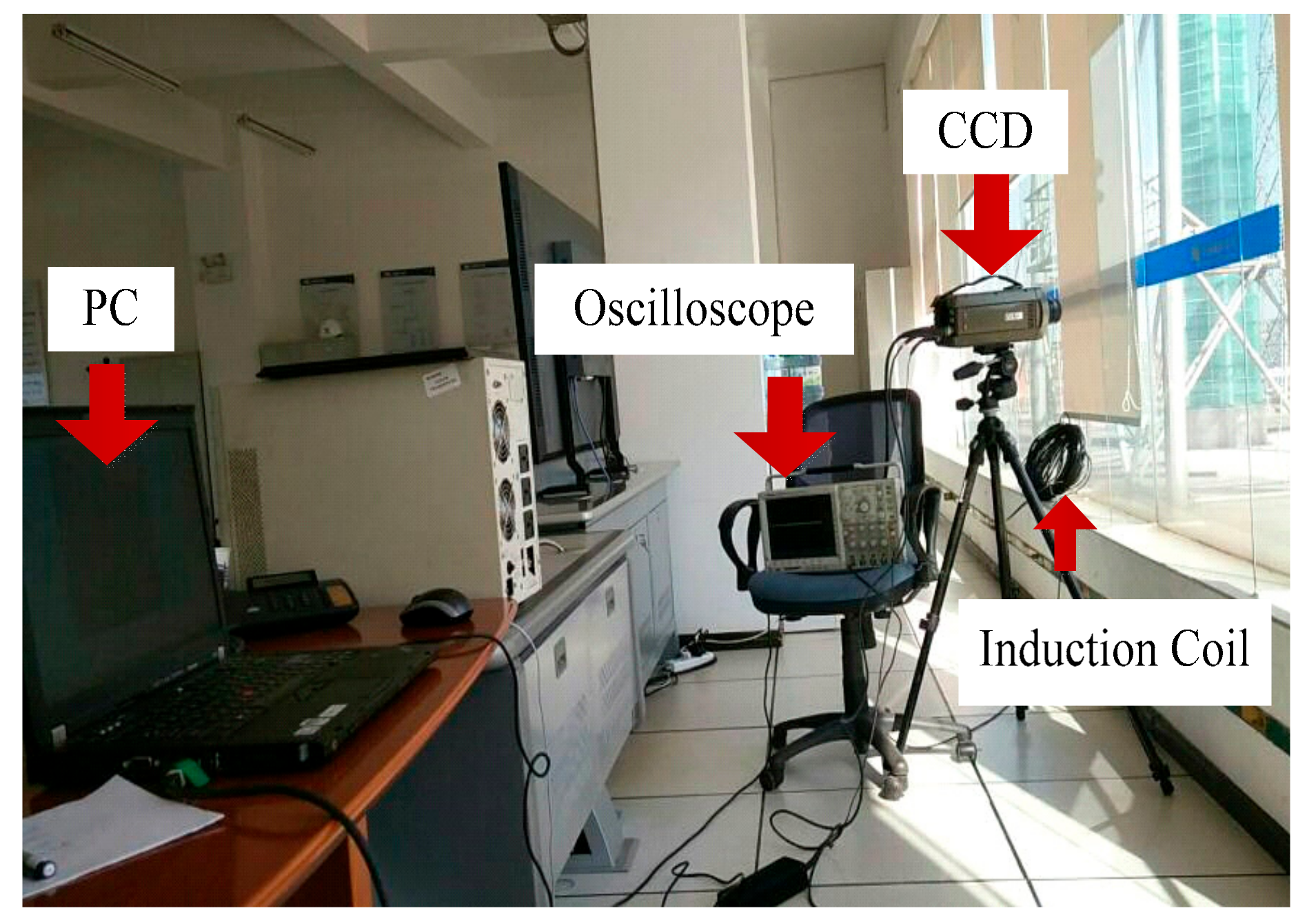 Energies 11 00659 g002