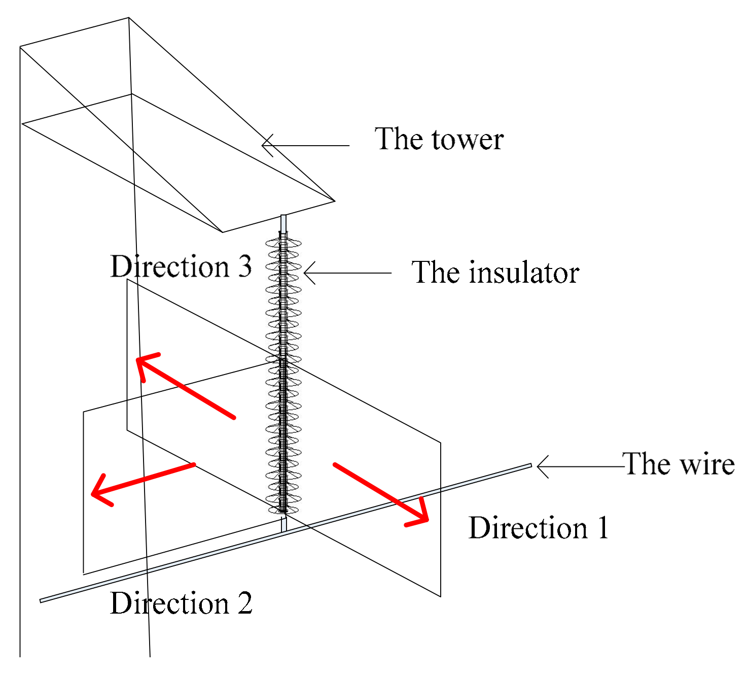 Energies 11 00659 g008