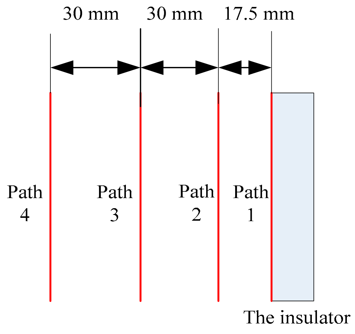 Energies 11 00659 g009
