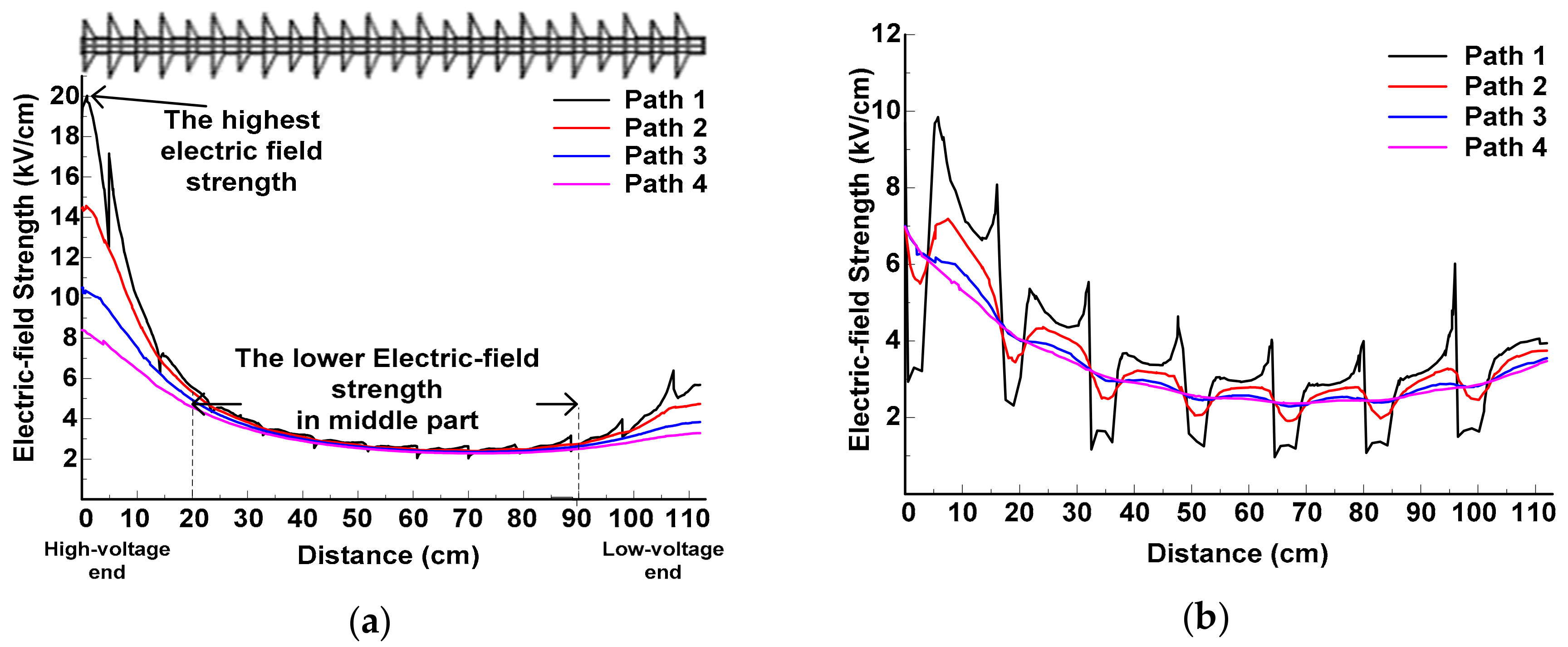 Energies 11 00659 g011a