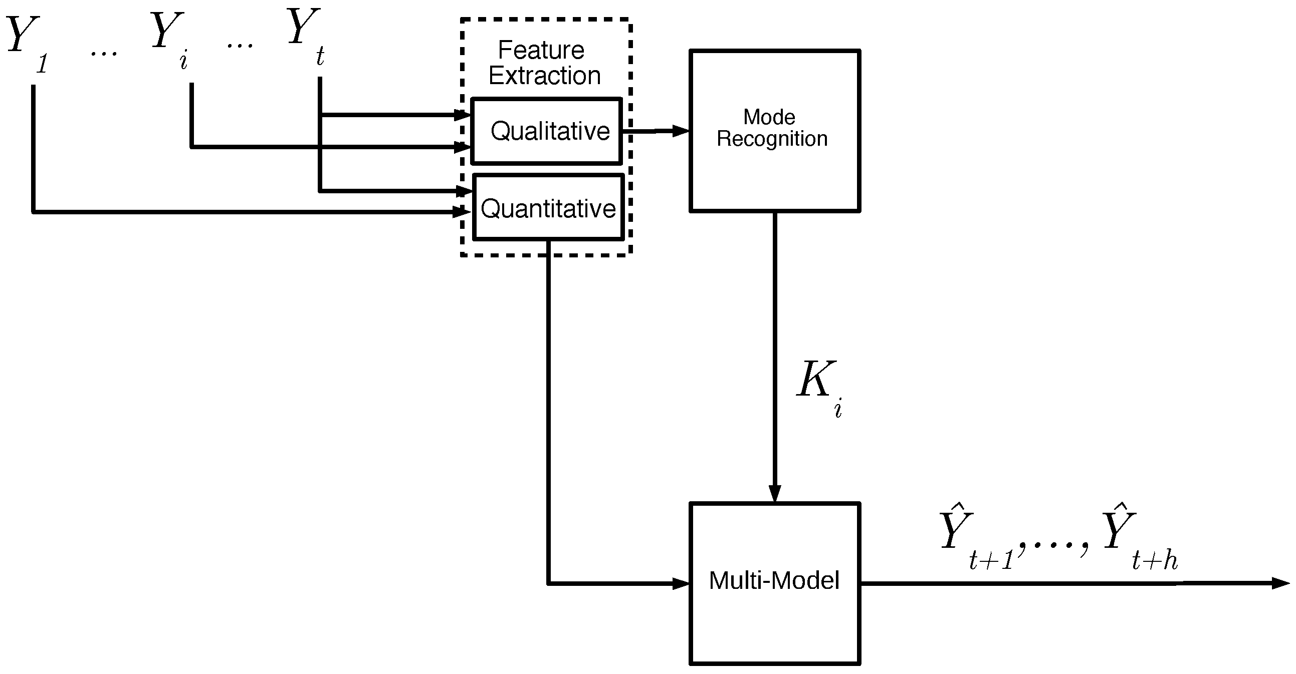 Energies 11 00660 g001