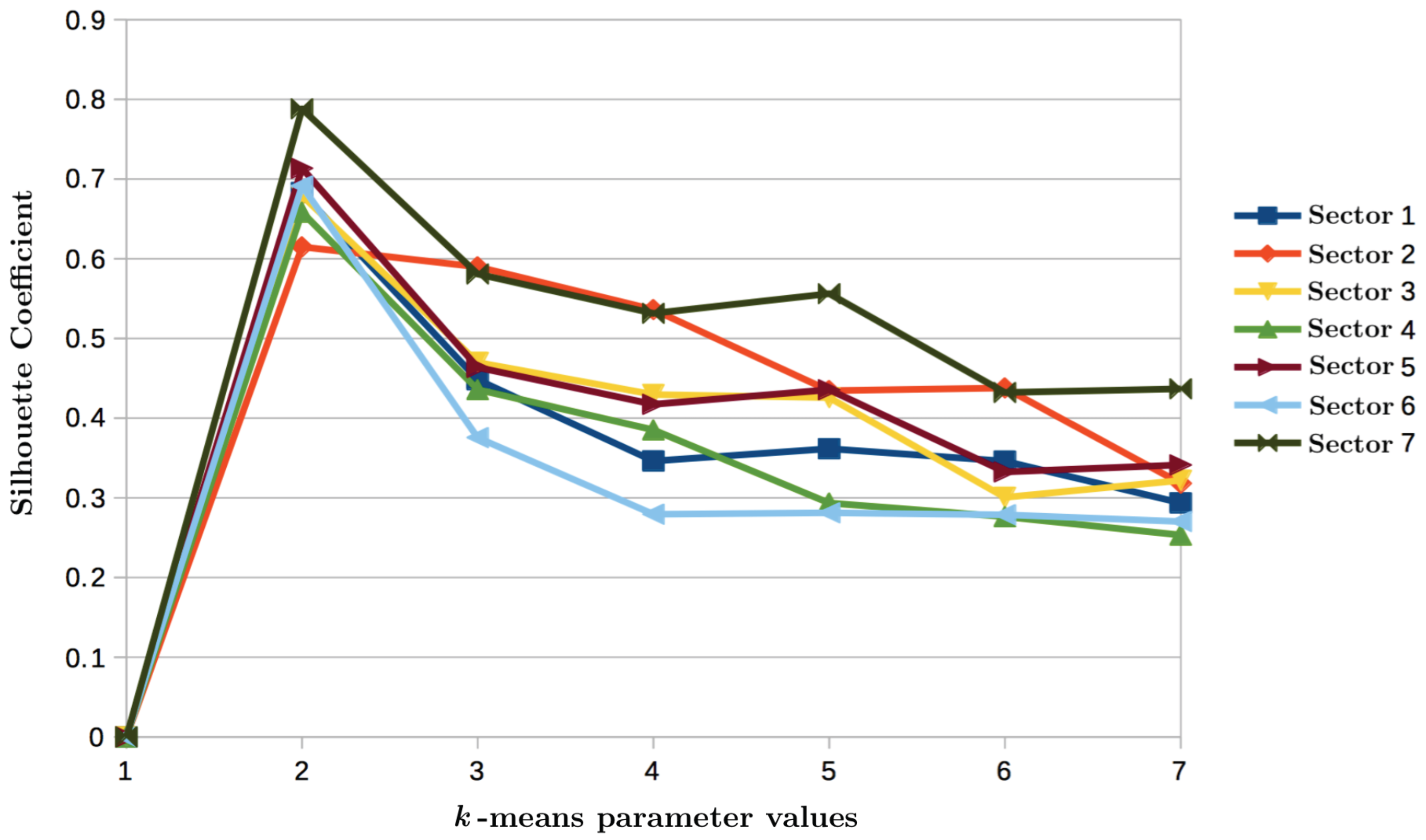 Energies 11 00660 g006