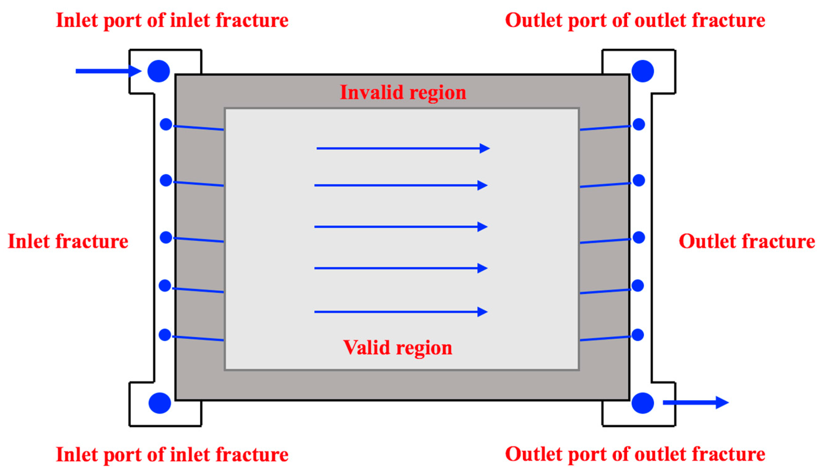 Energies 11 00661 g003