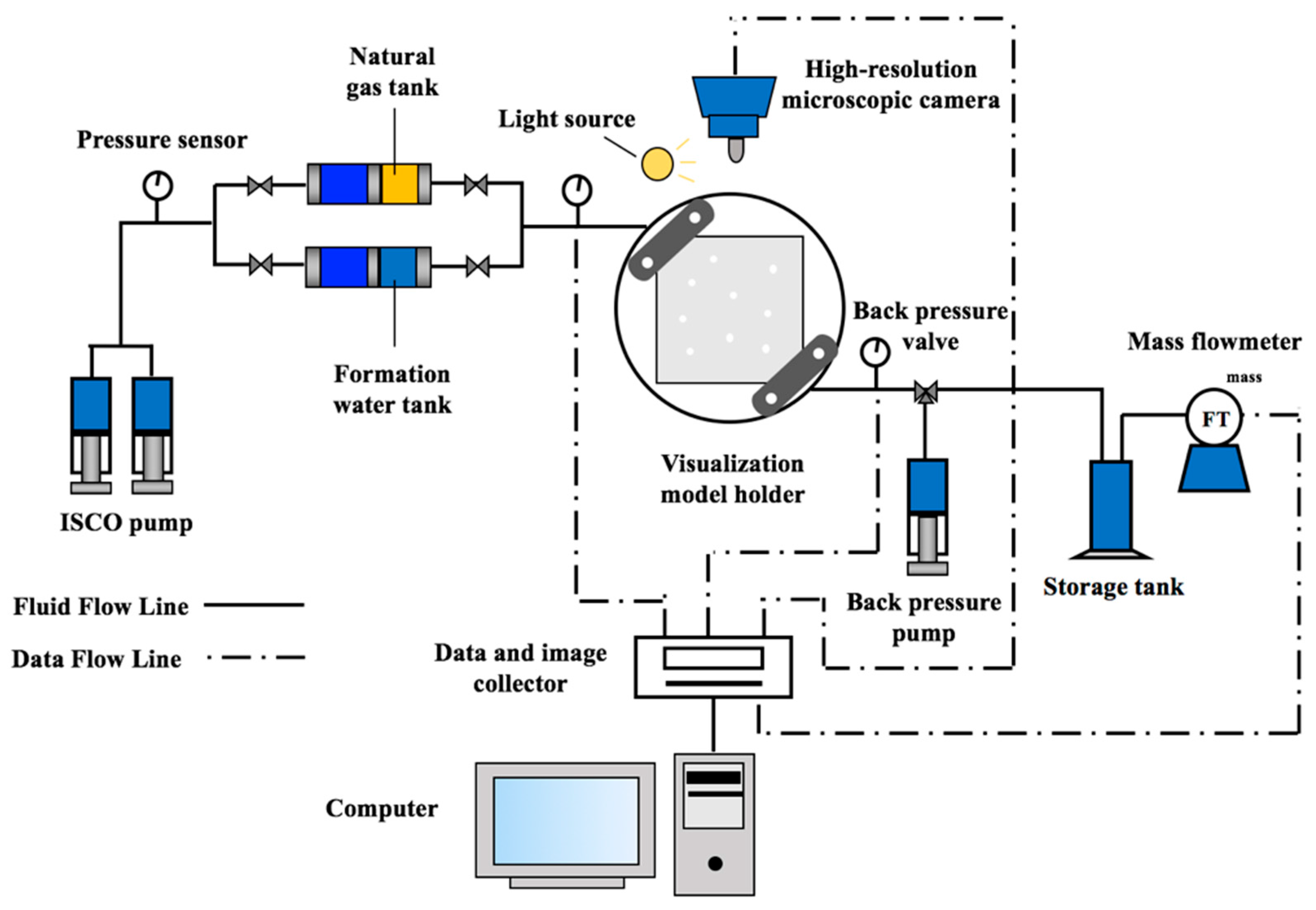 Energies 11 00661 g007