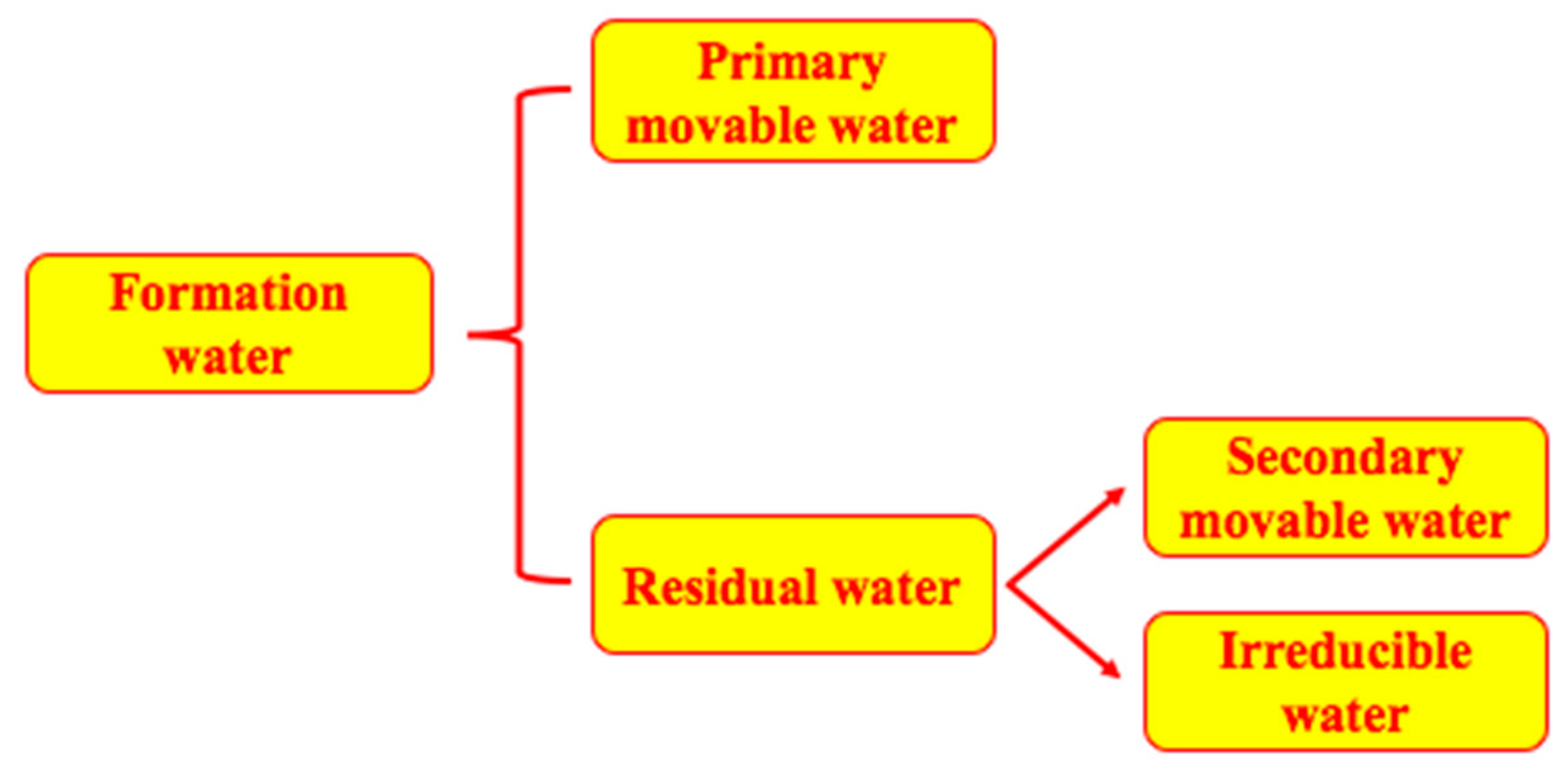 Energies 11 00661 g013