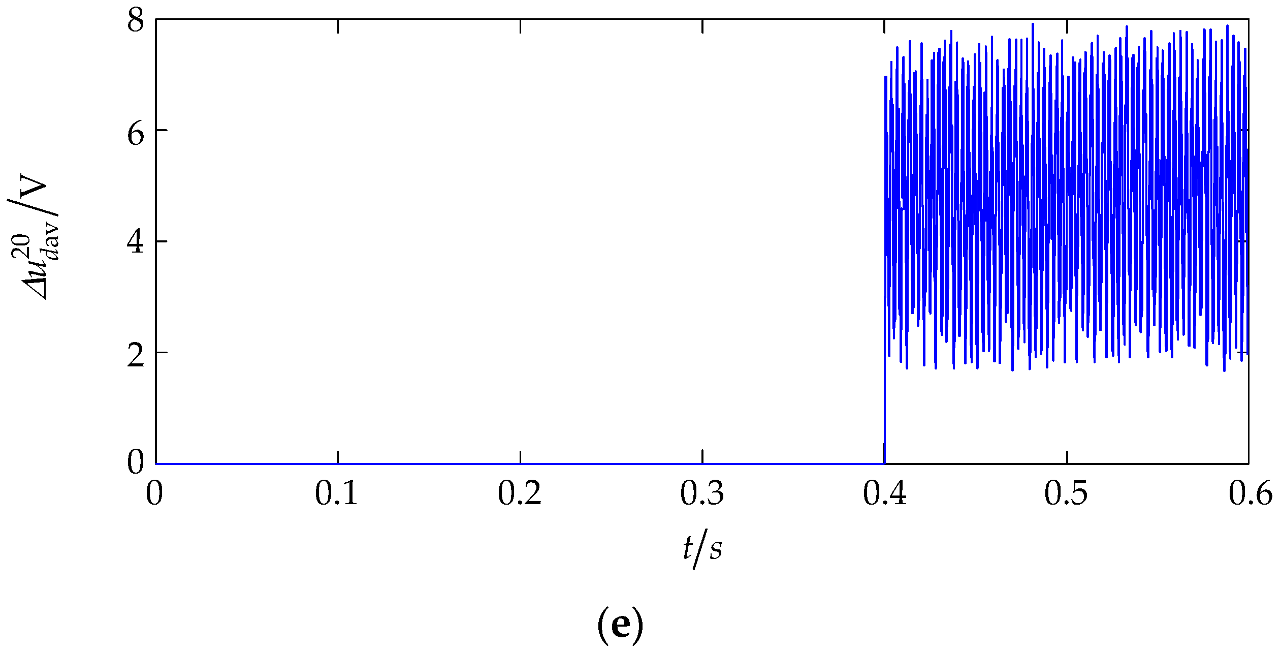Energies 11 00662 g010b