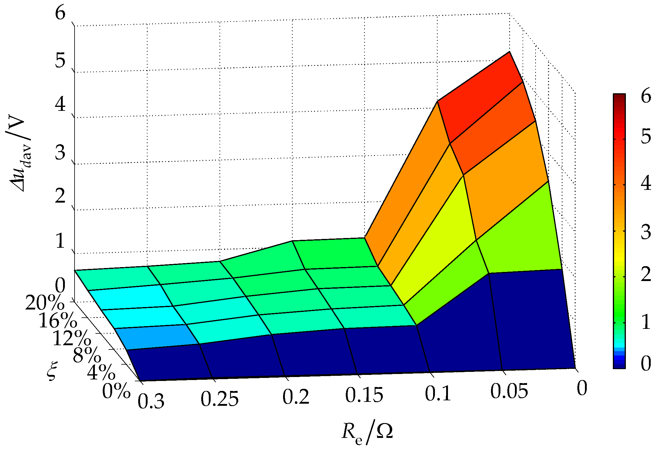 Energies 11 00662 g015