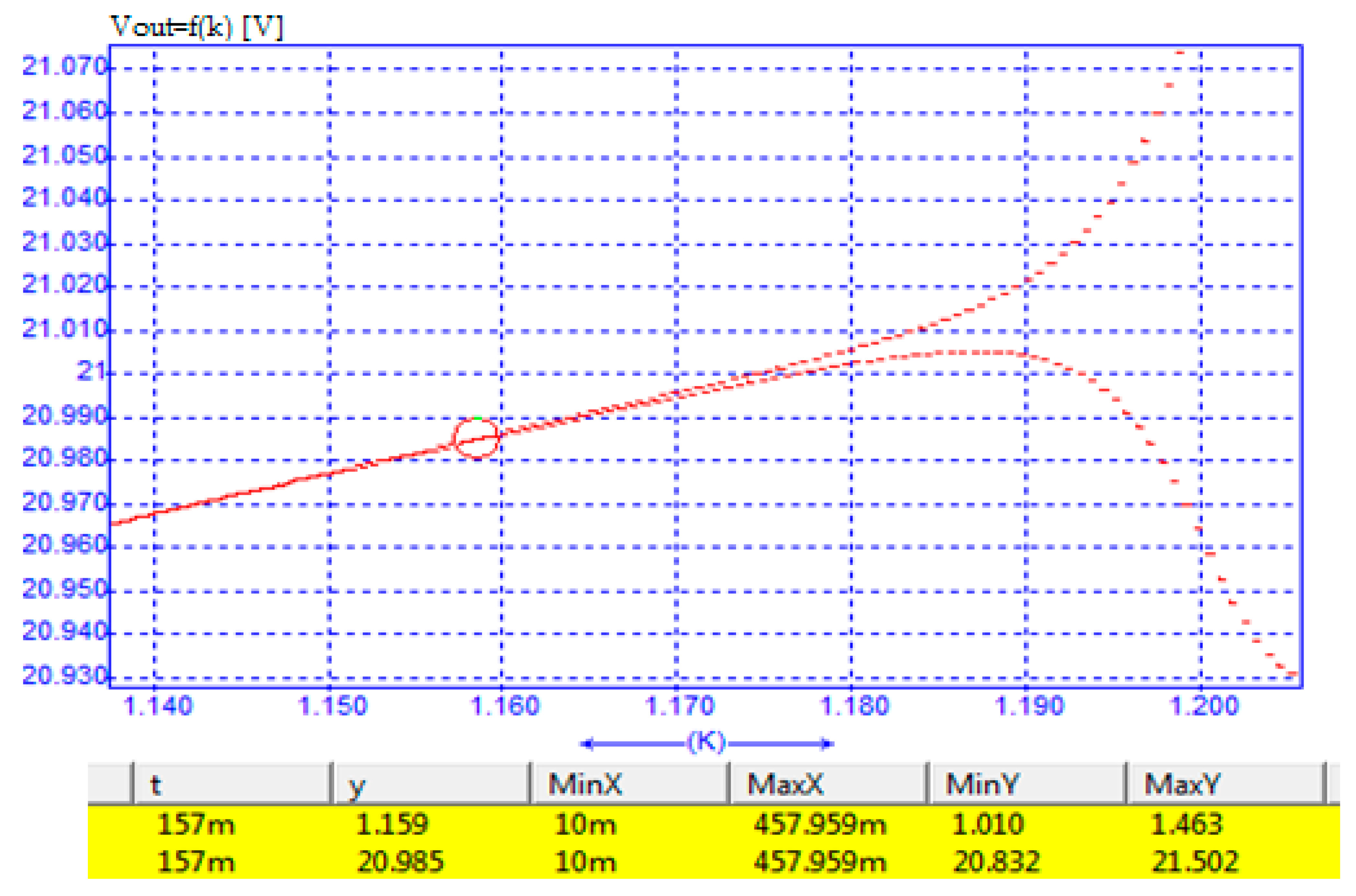 Energies 11 00663 g006 550