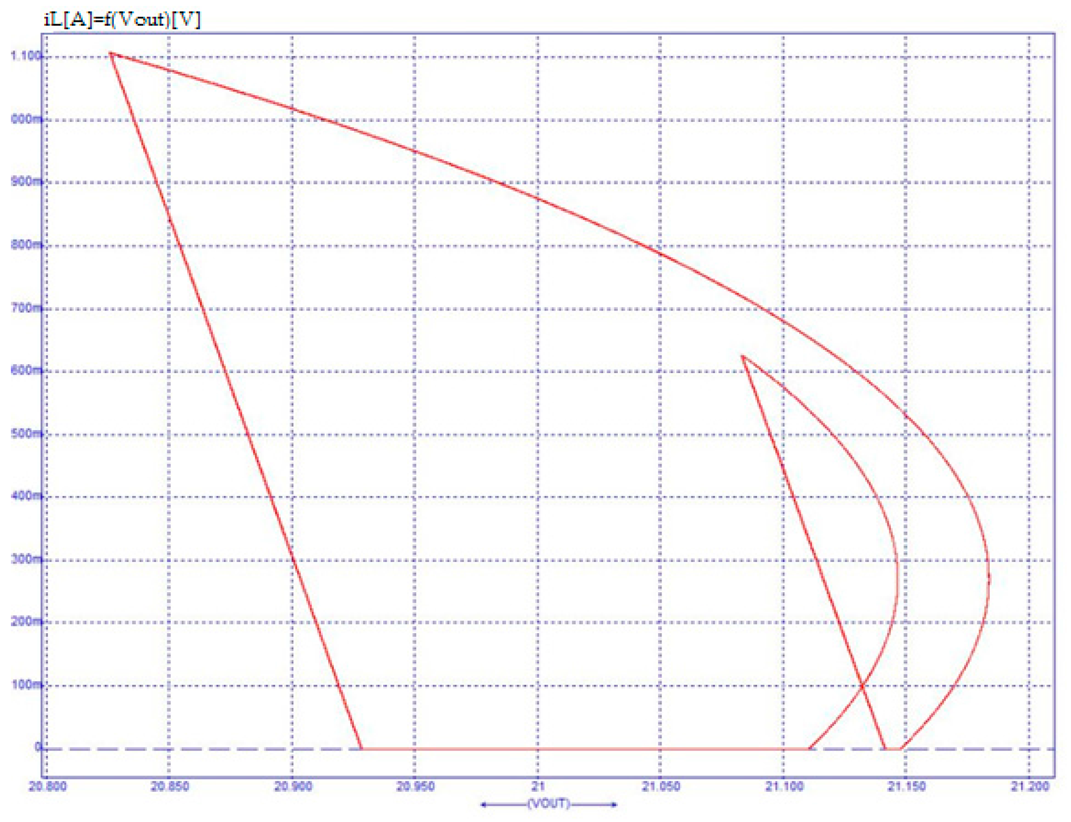 Energies 11 00663 g008 550