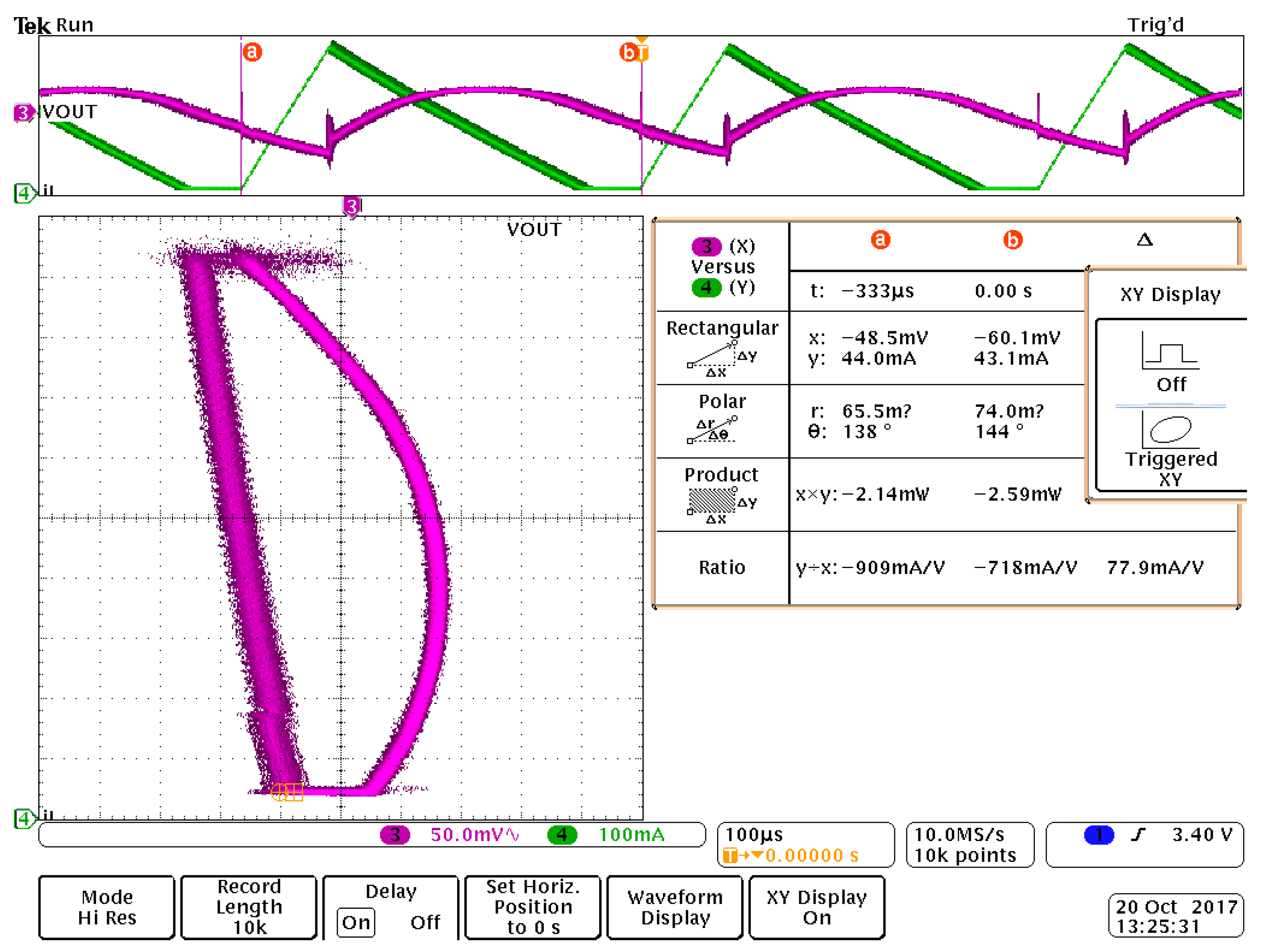 Energies 11 00663 g011 550