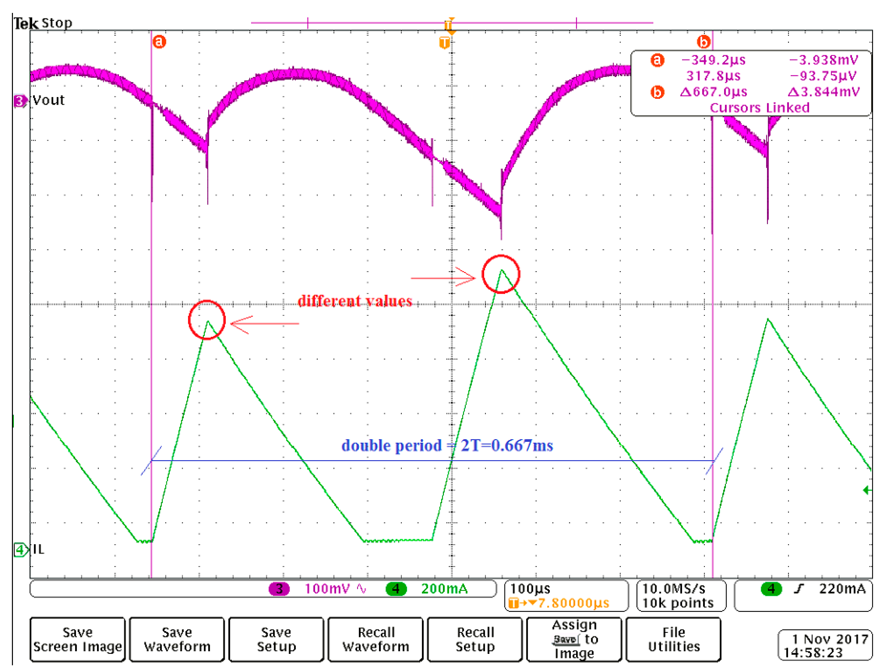 Energies 11 00663 g012 550