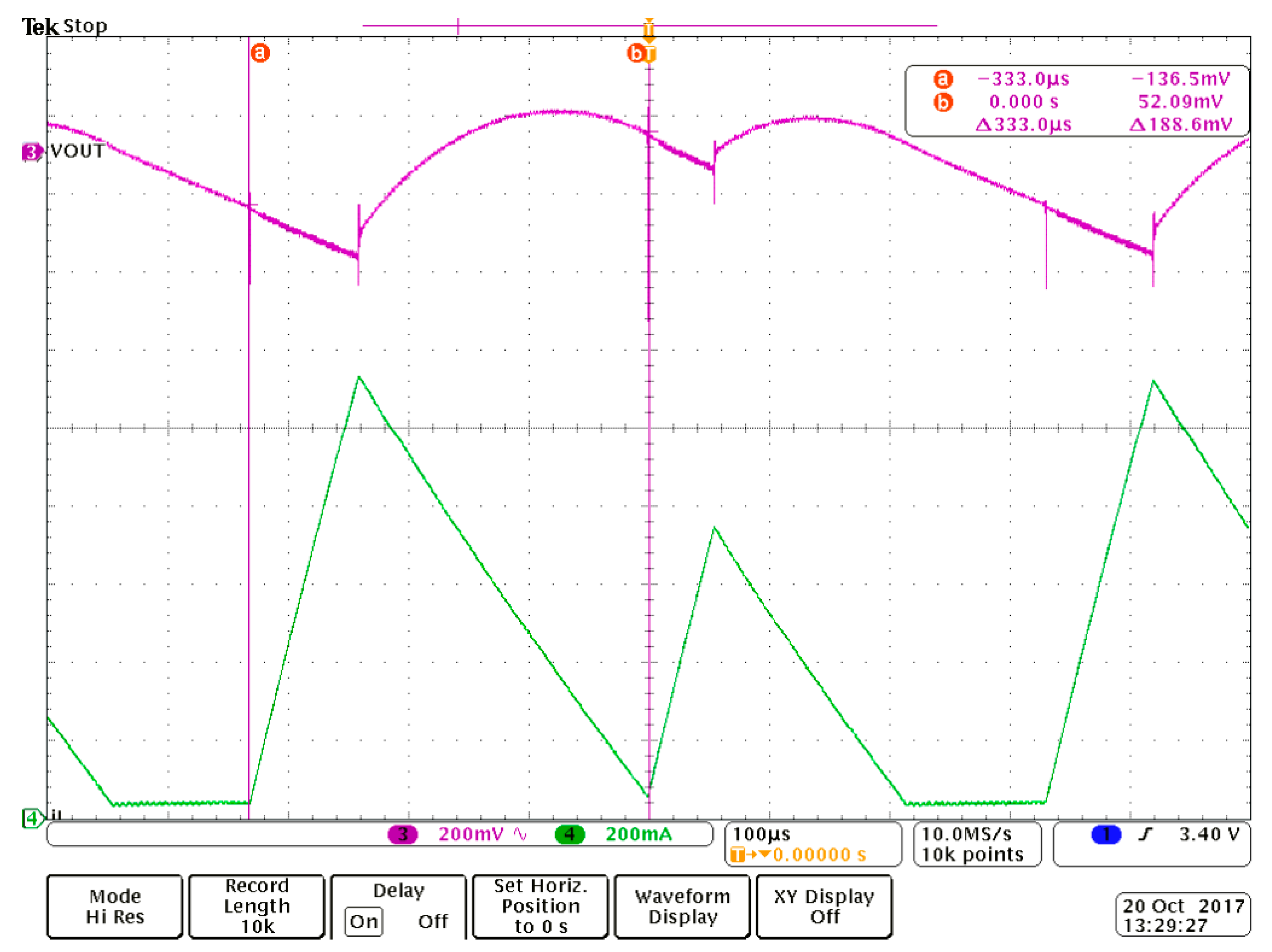Energies 11 00663 g013 550